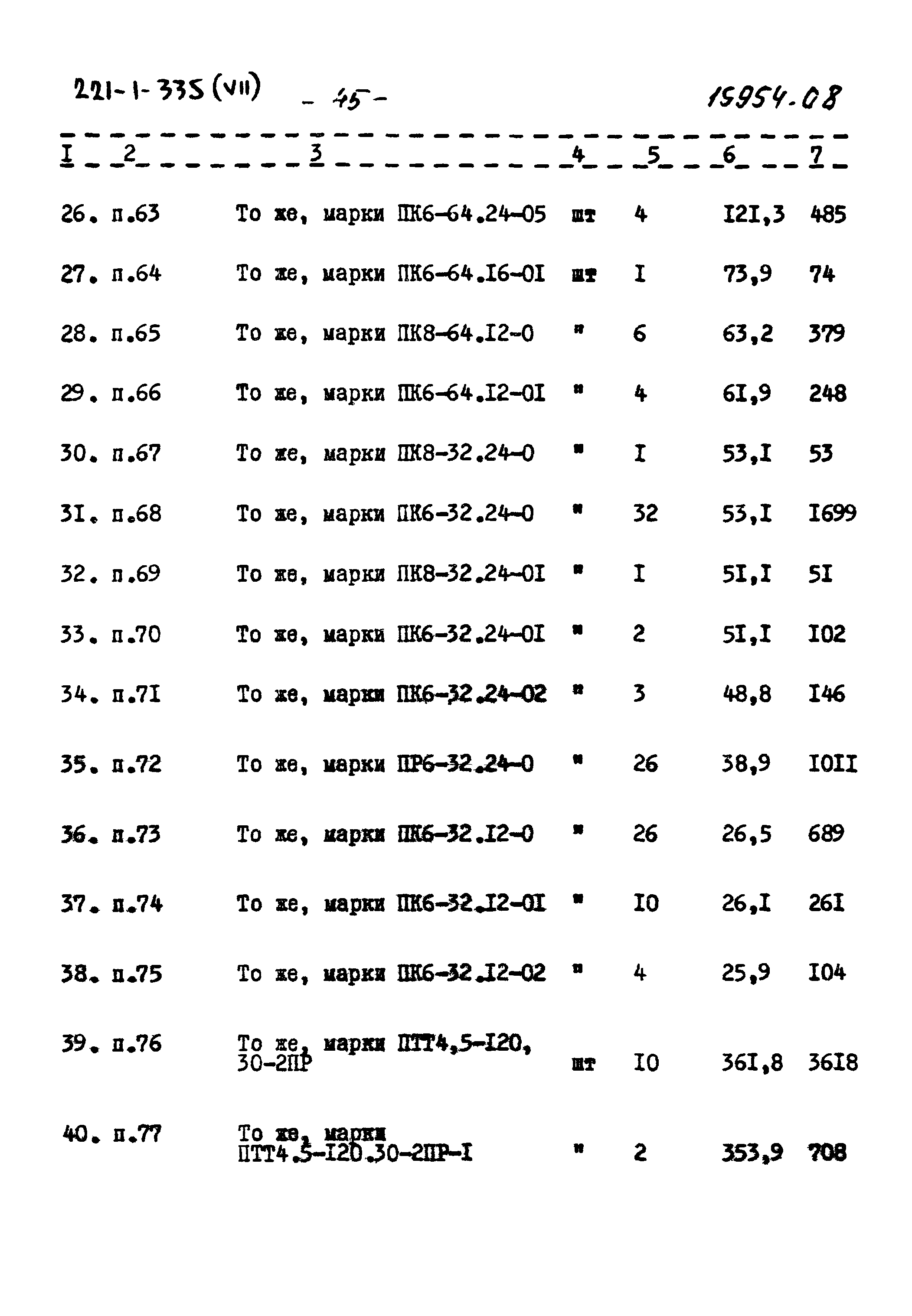 Типовой проект 221-1-335