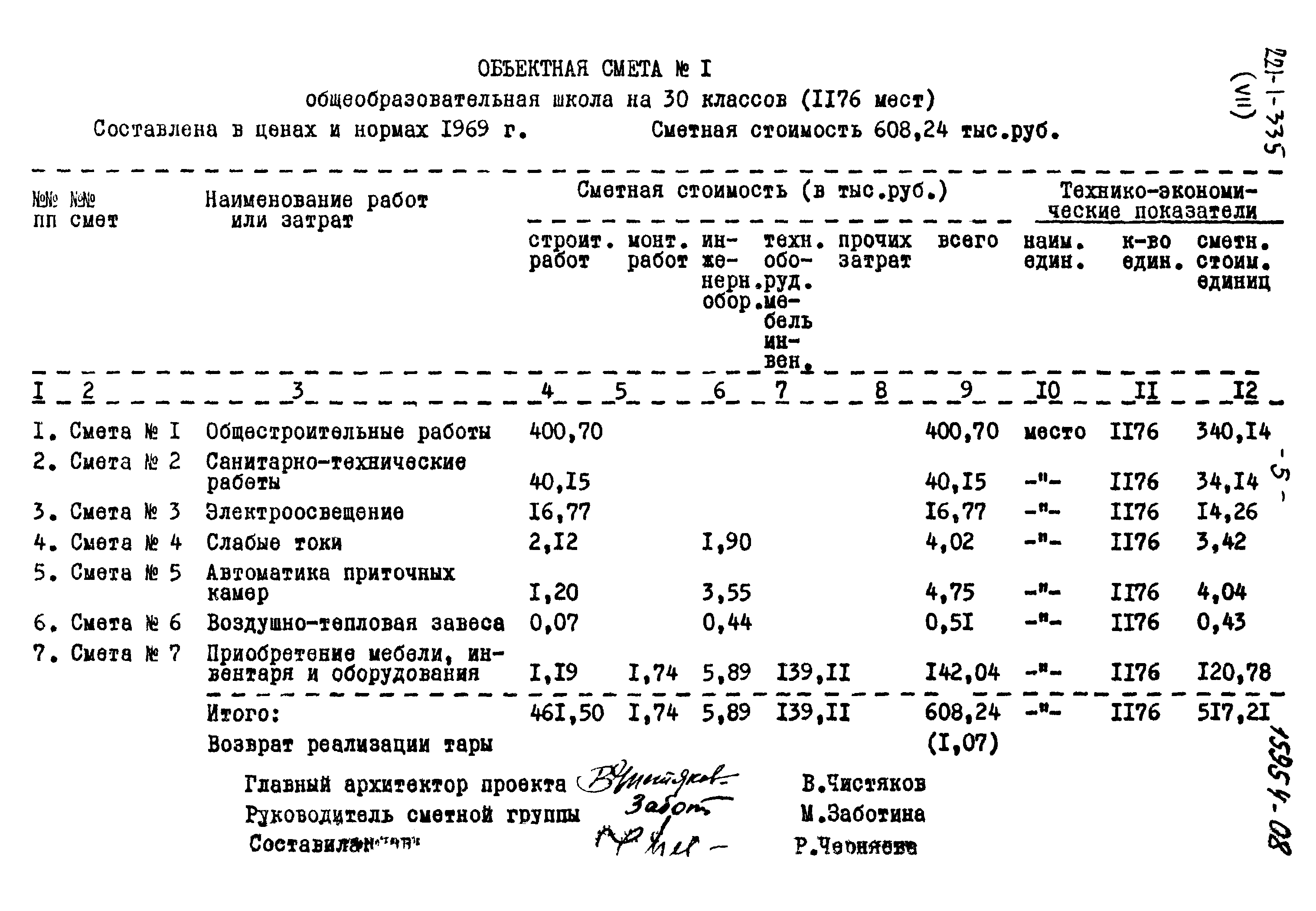 Типовой проект 221-1-335