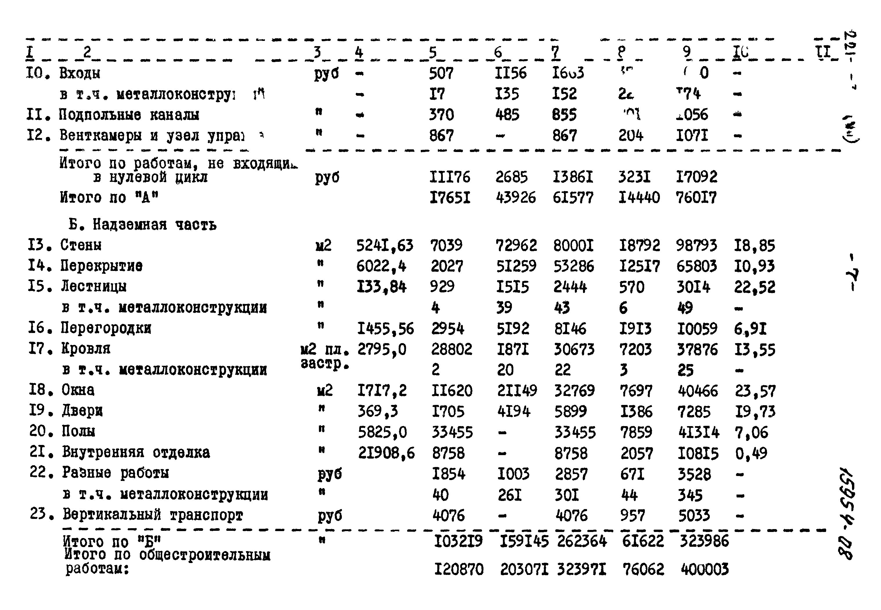 Типовой проект 221-1-335