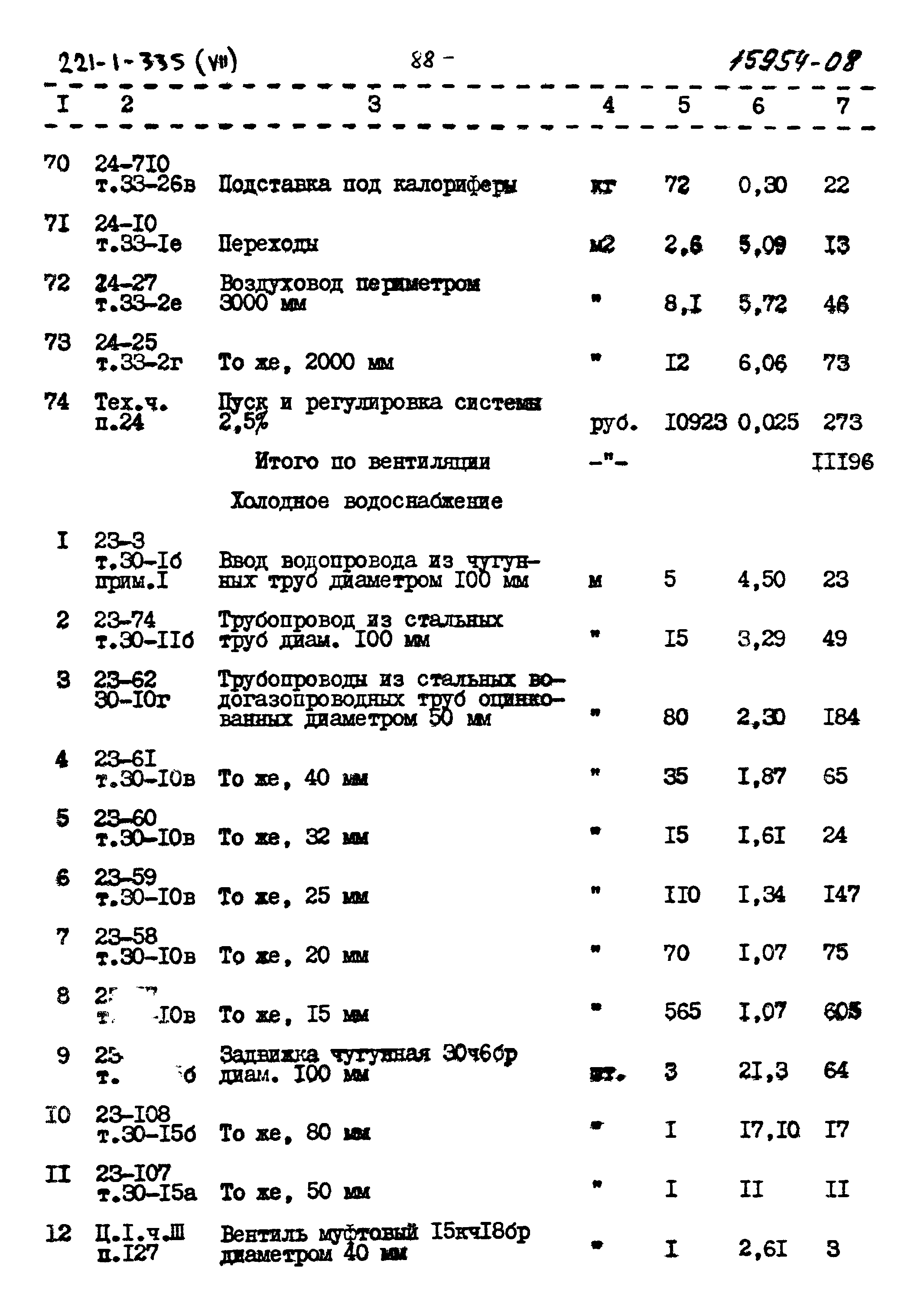 Типовой проект 221-1-335