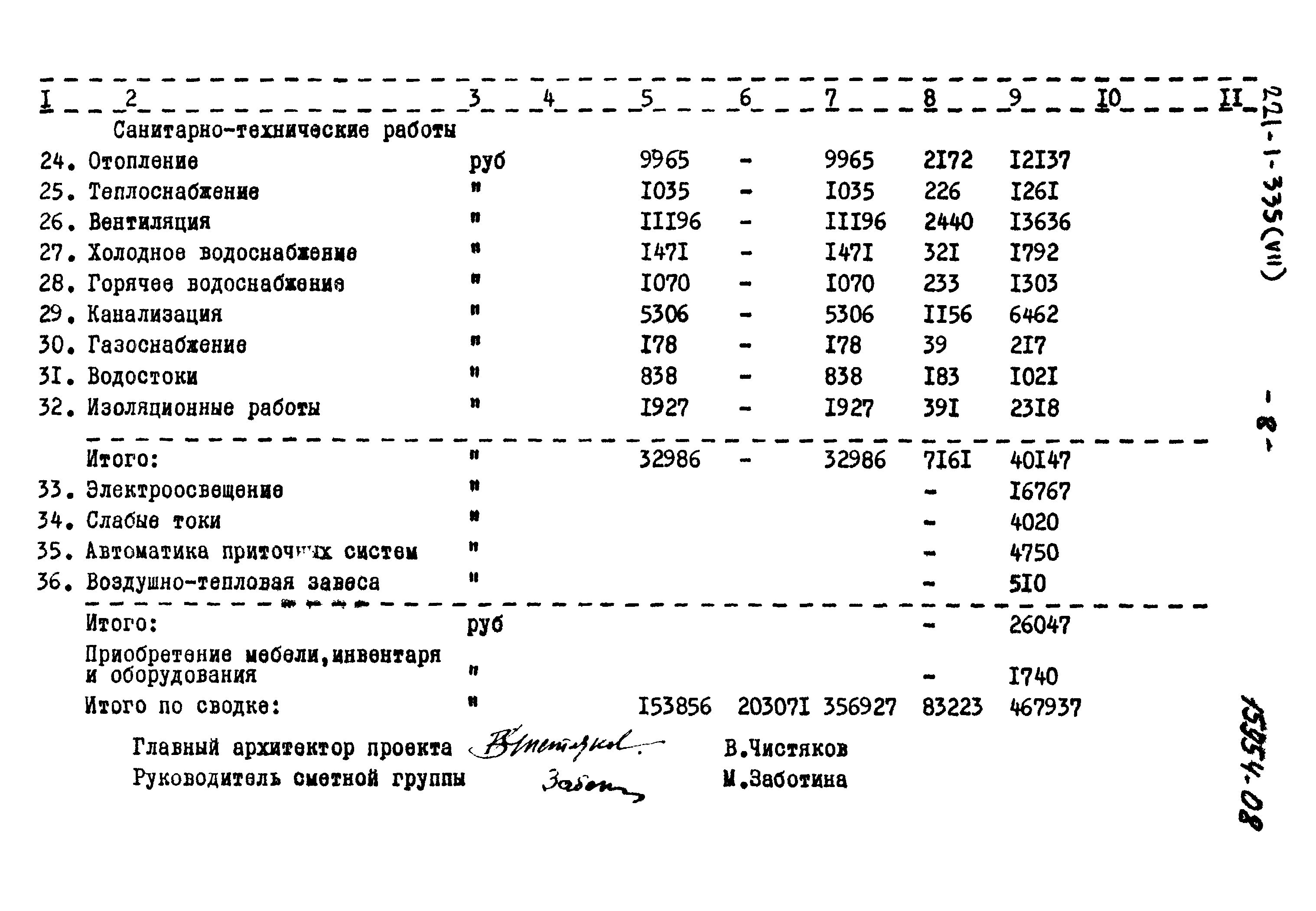 Типовой проект 221-1-335