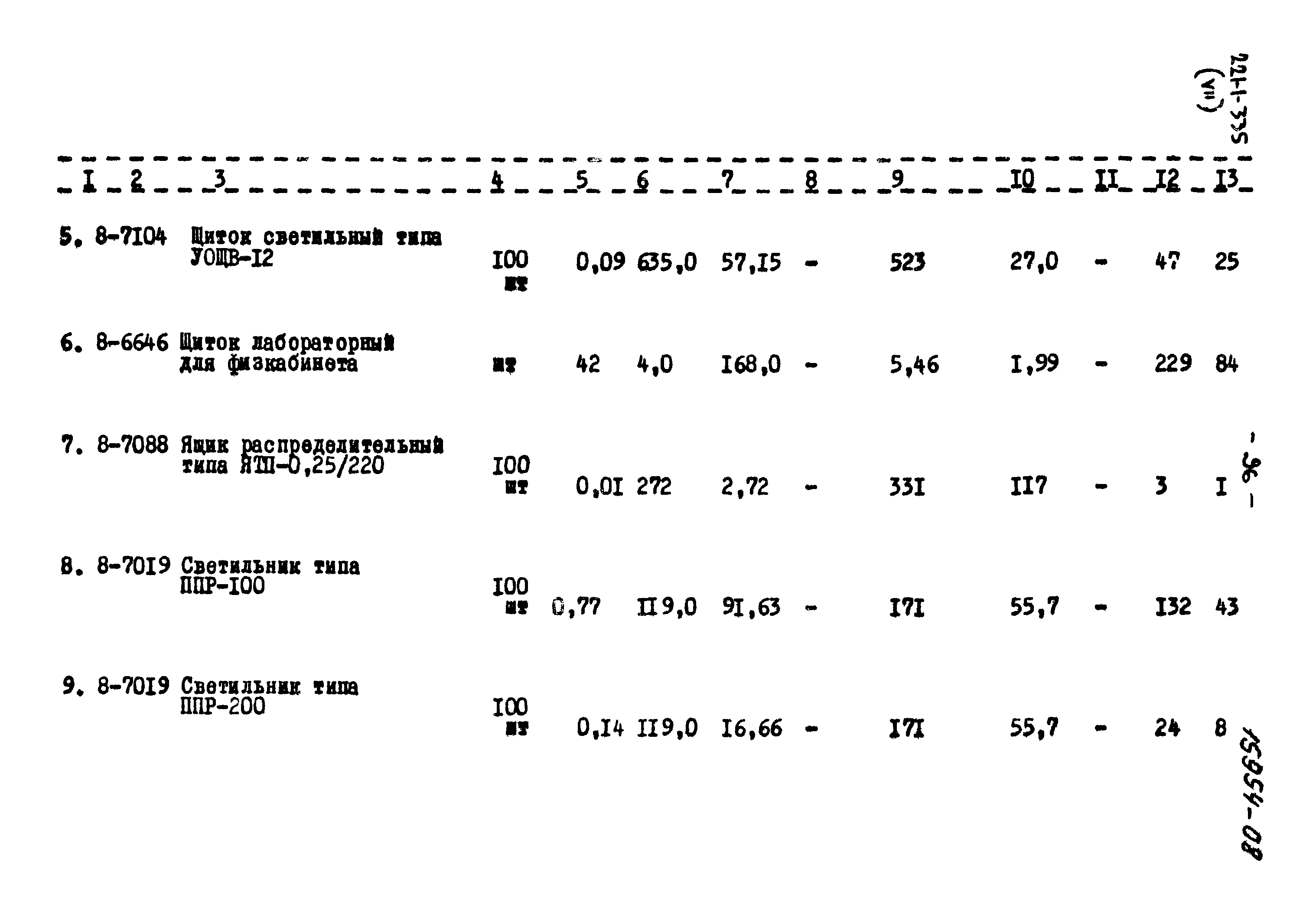 Типовой проект 221-1-335