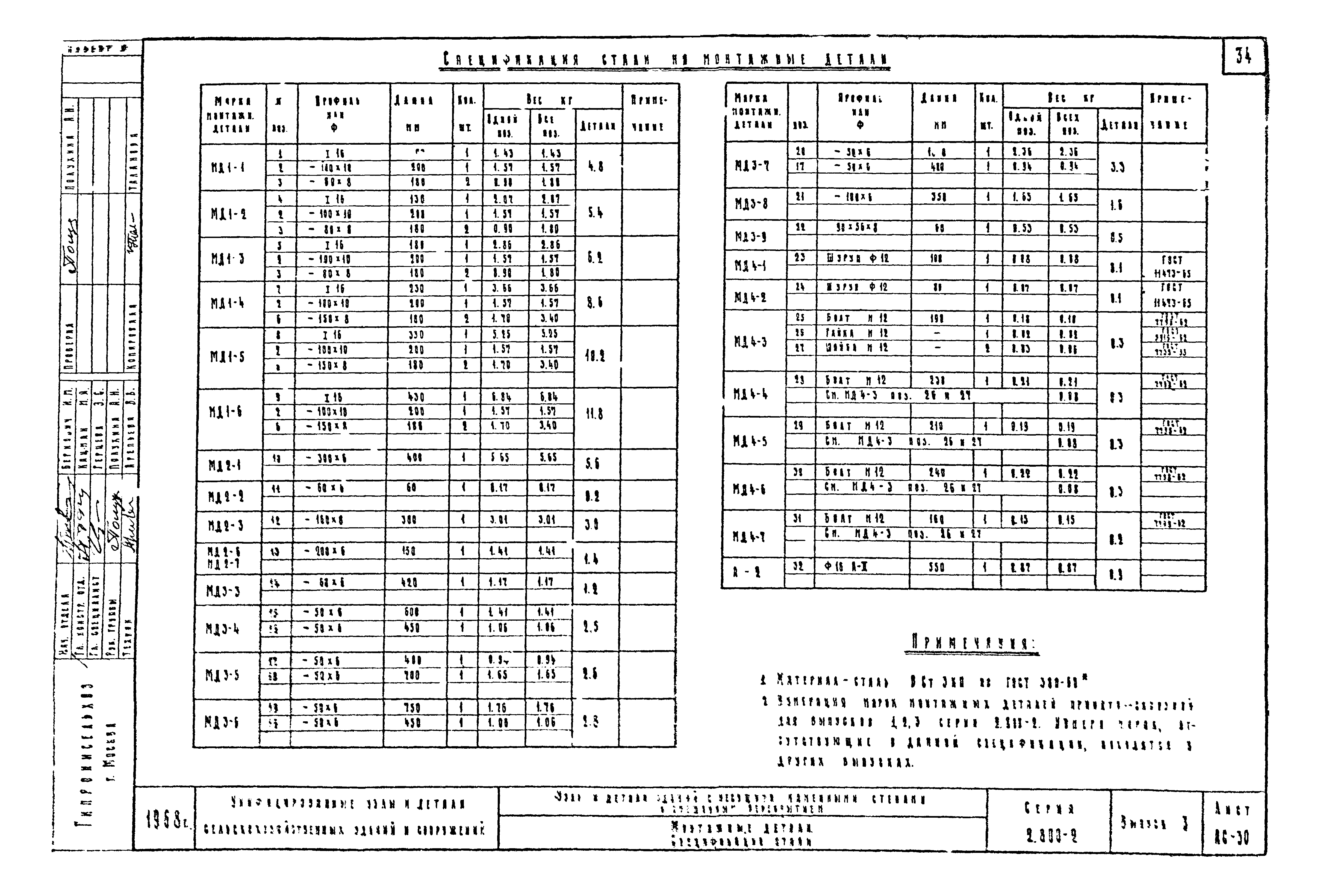 Серия 2.800-2