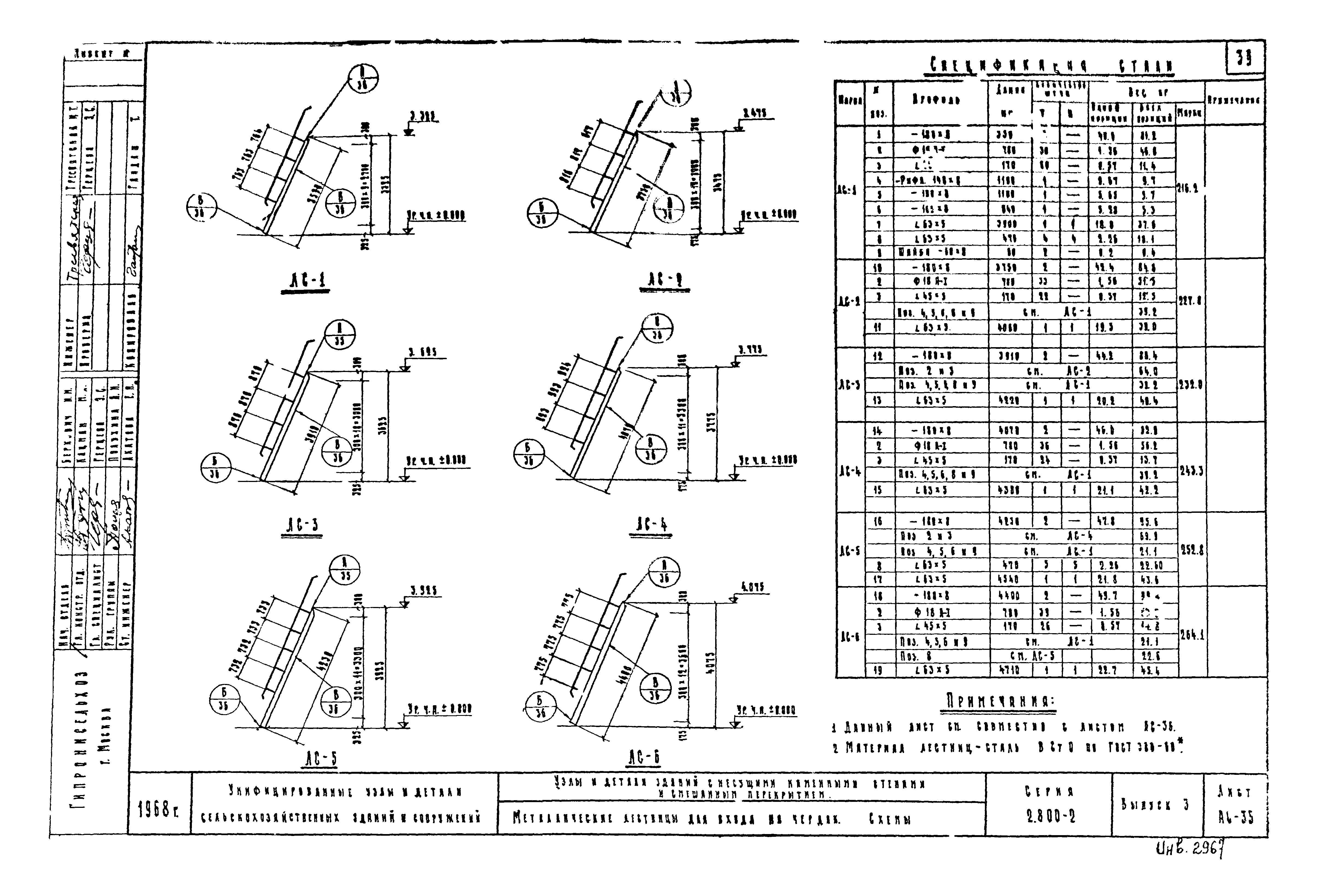 Серия 2.800-2