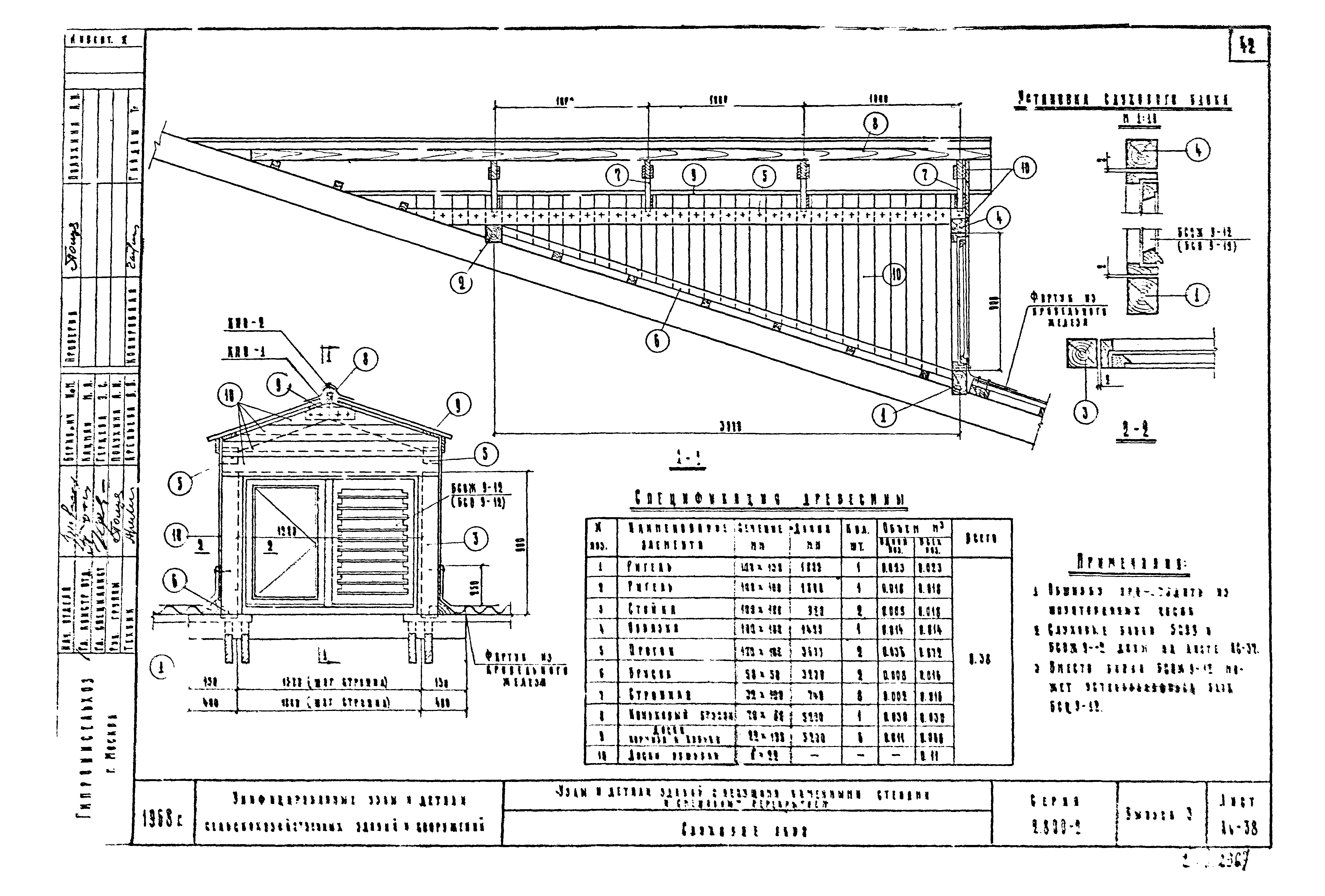 Серия 2.800-2