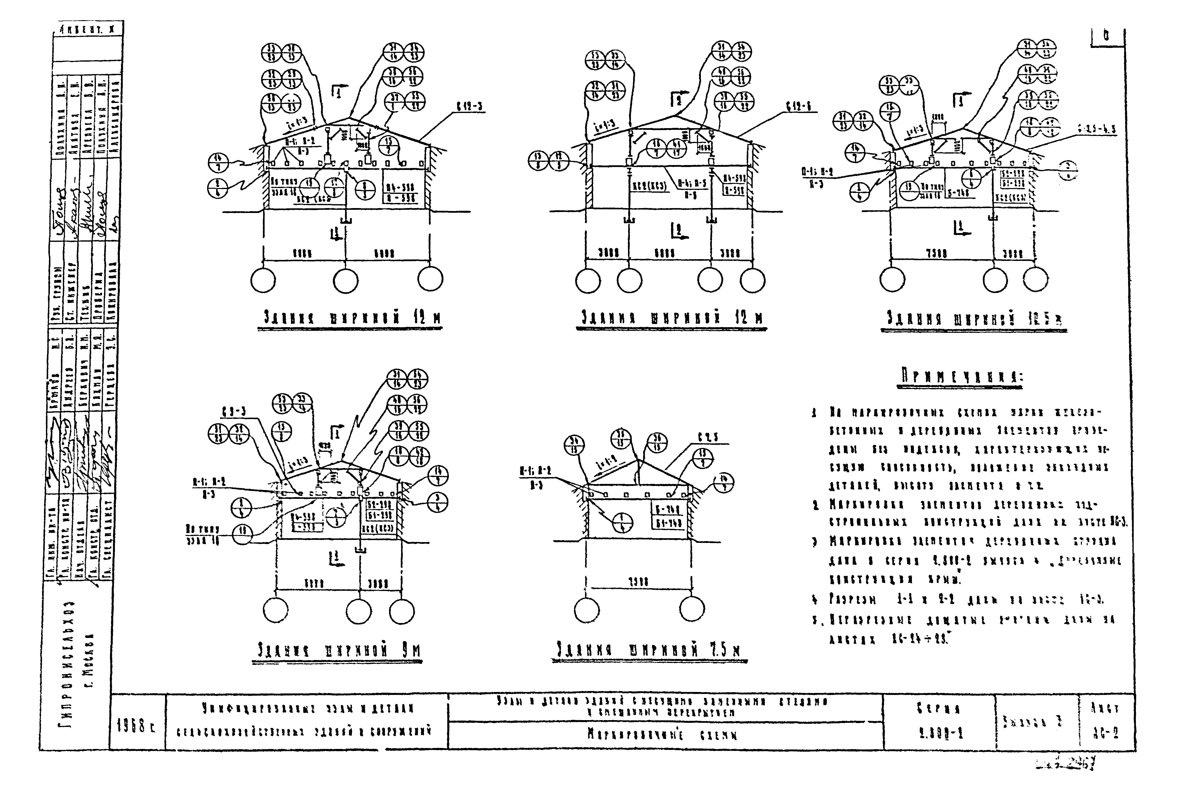 Серия 2.800-2