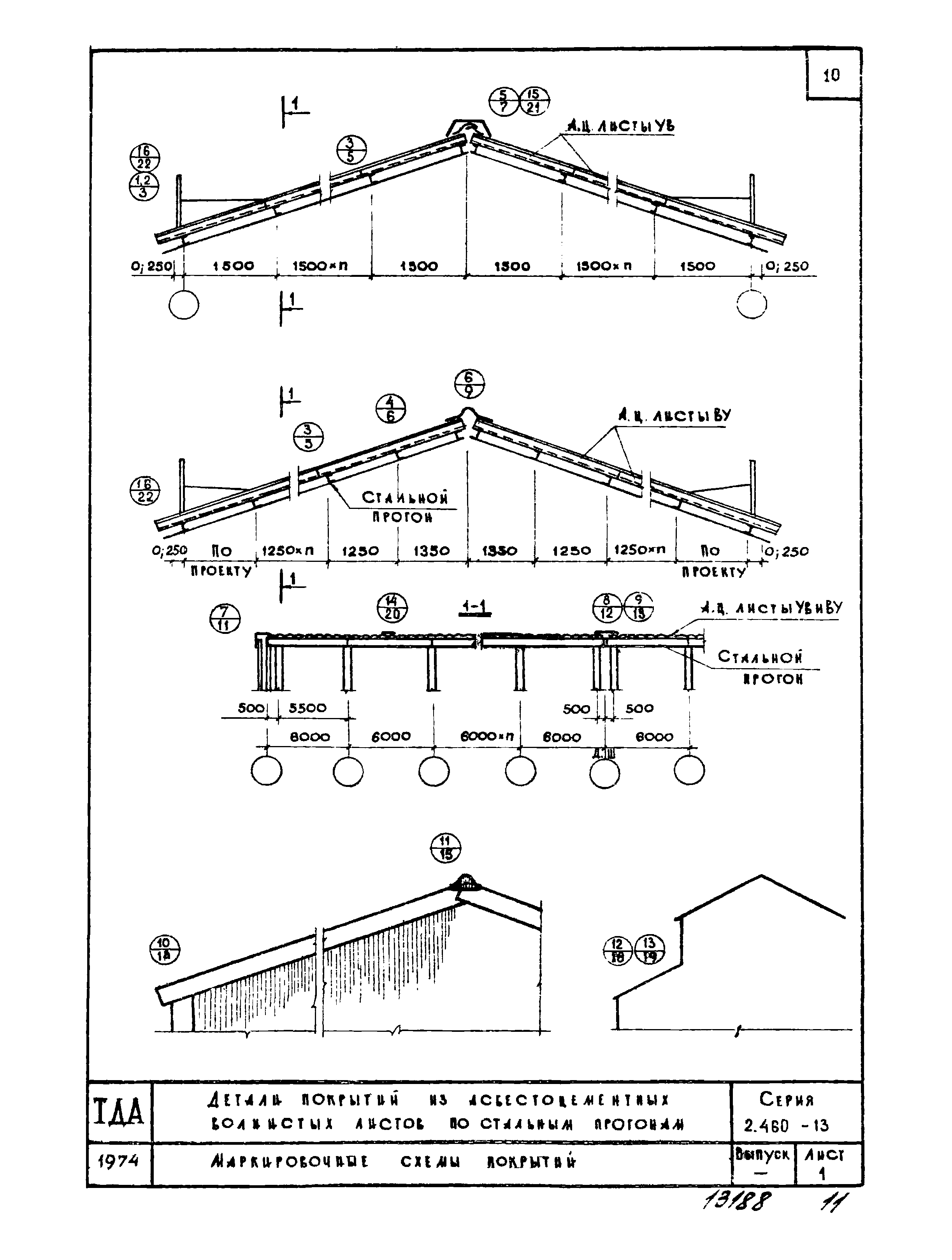 Серия 2.460-13