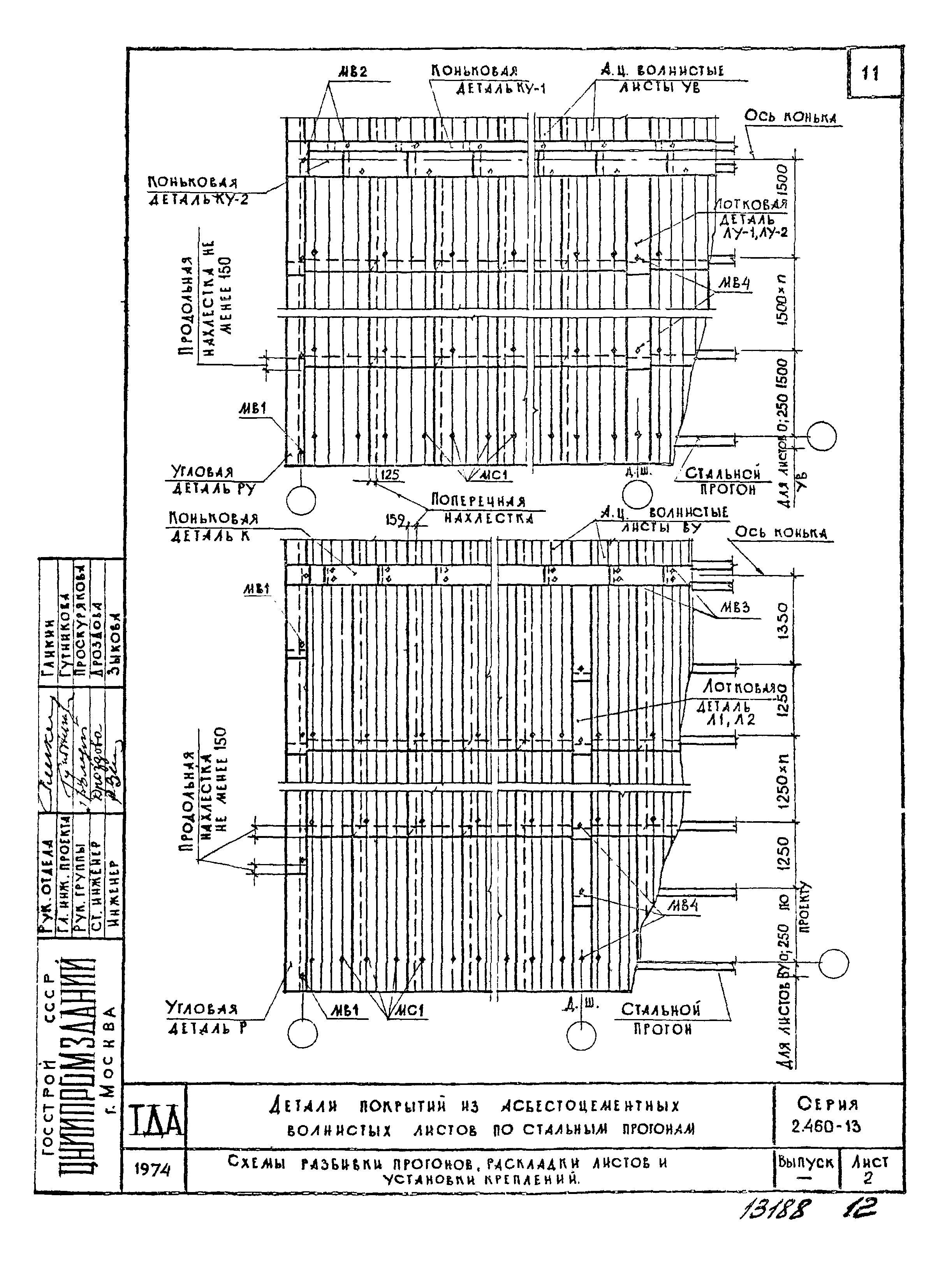 Серия 2.460-13