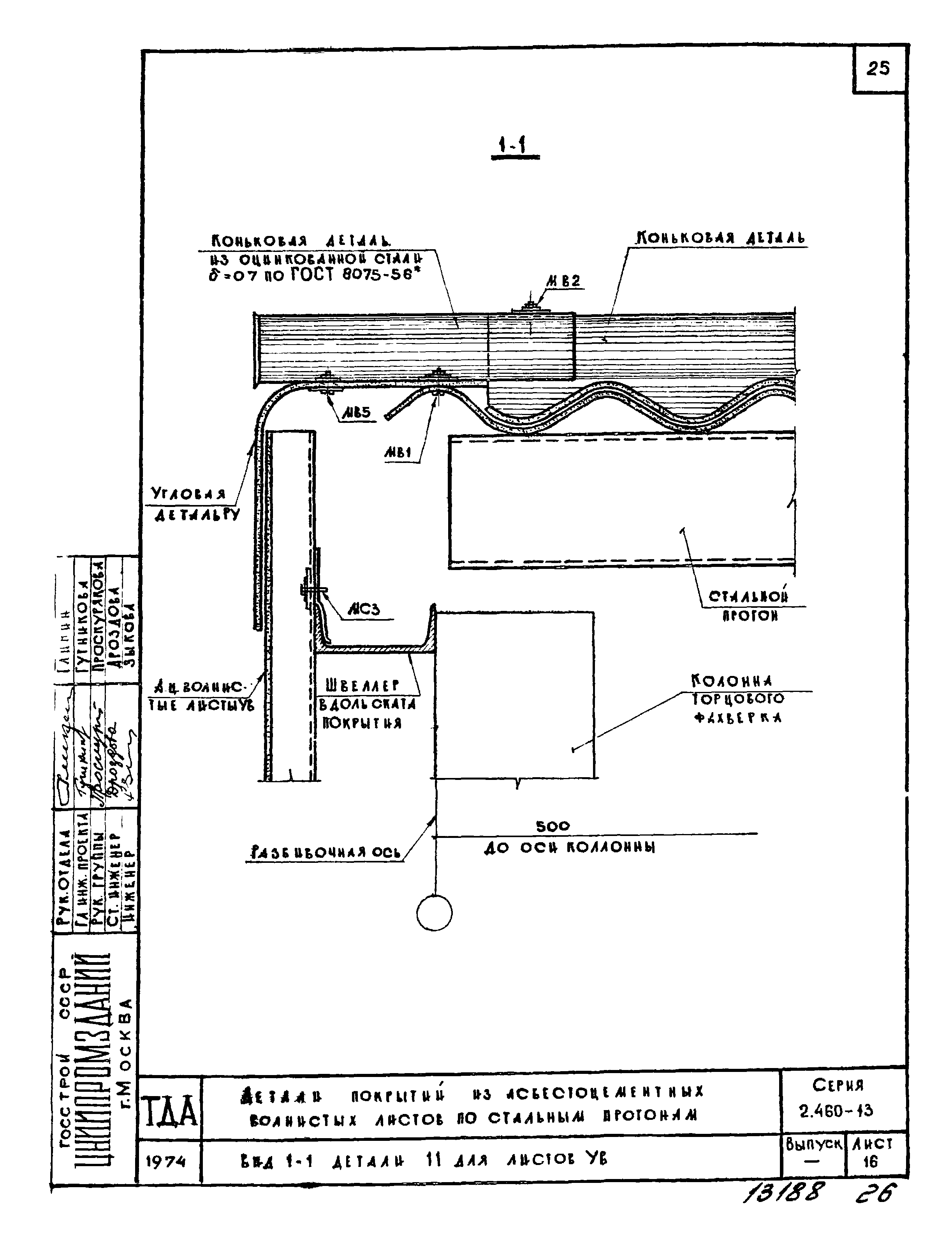 Серия 2.460-13