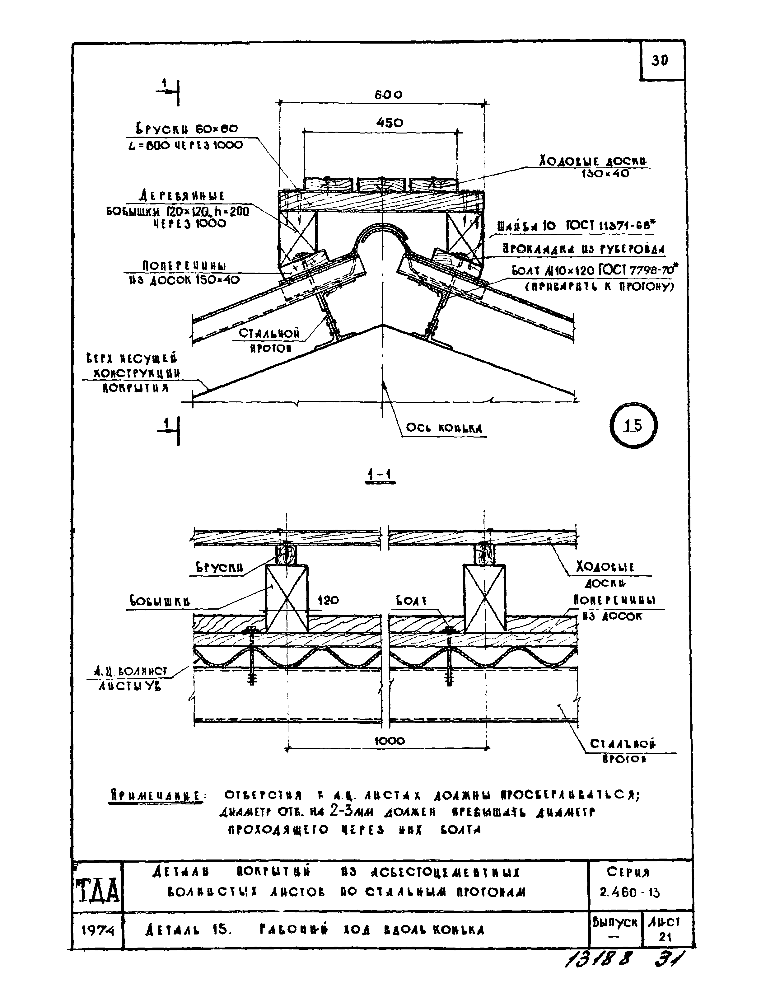 Серия 2.460-13