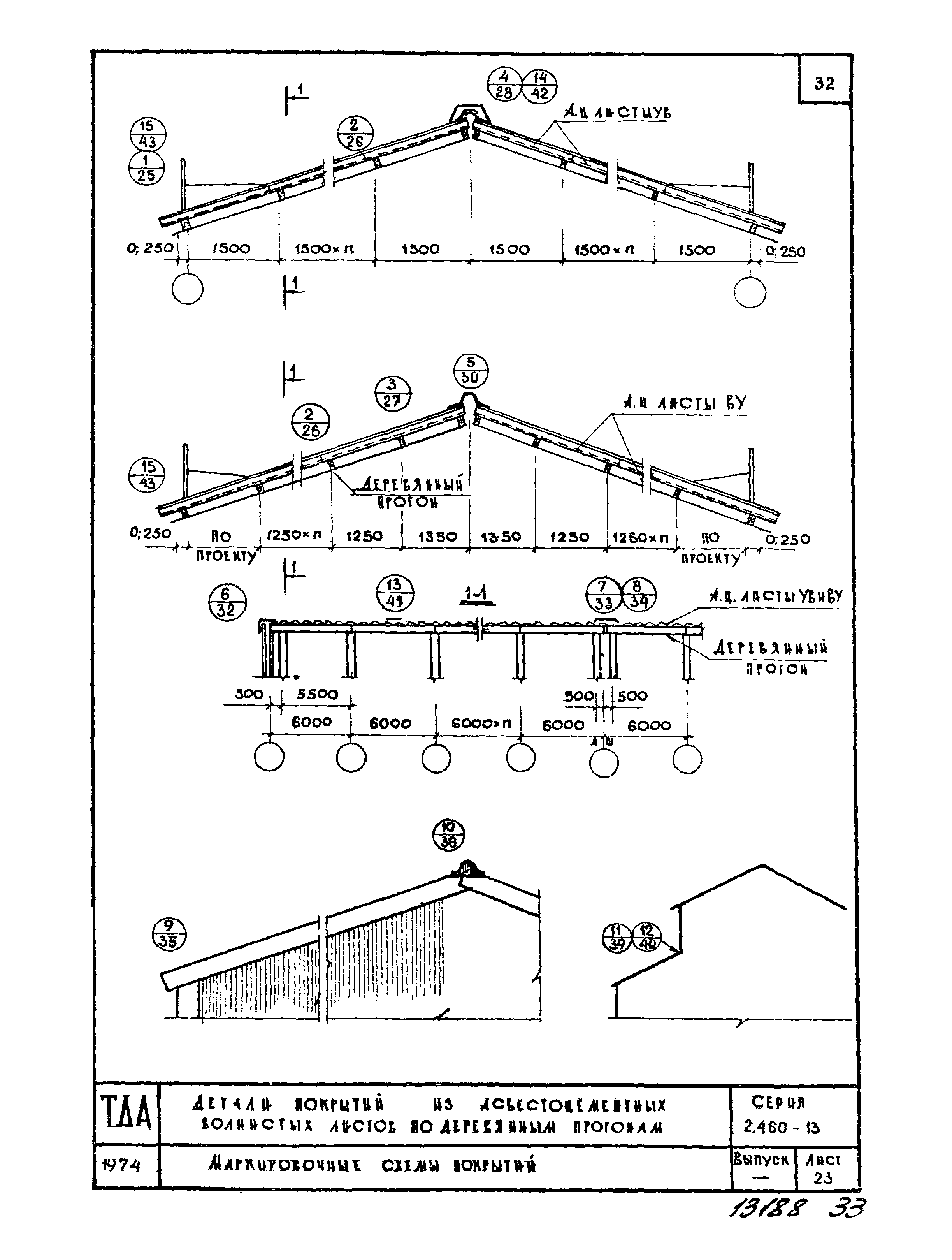 Серия 2.460-13