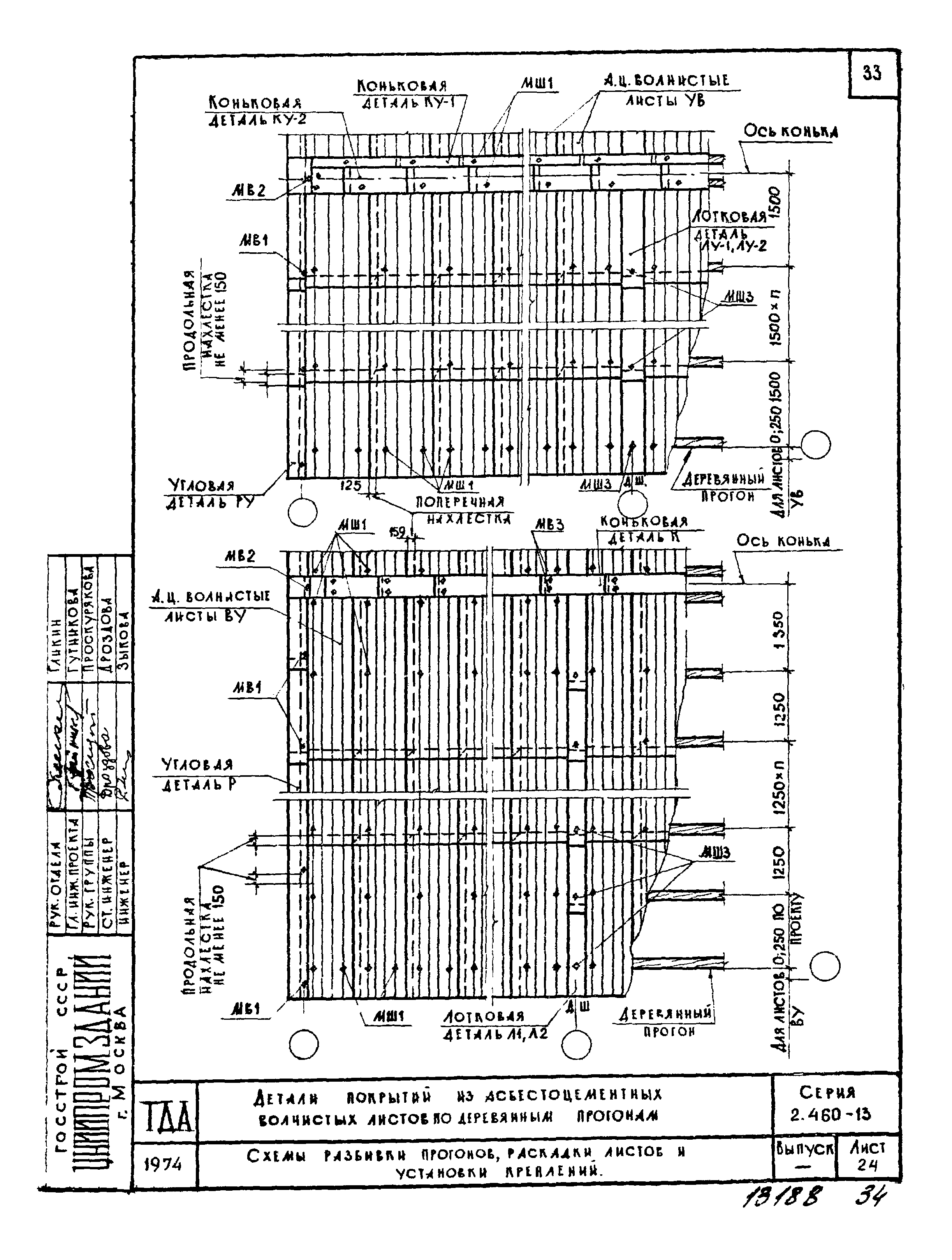 Серия 2.460-13