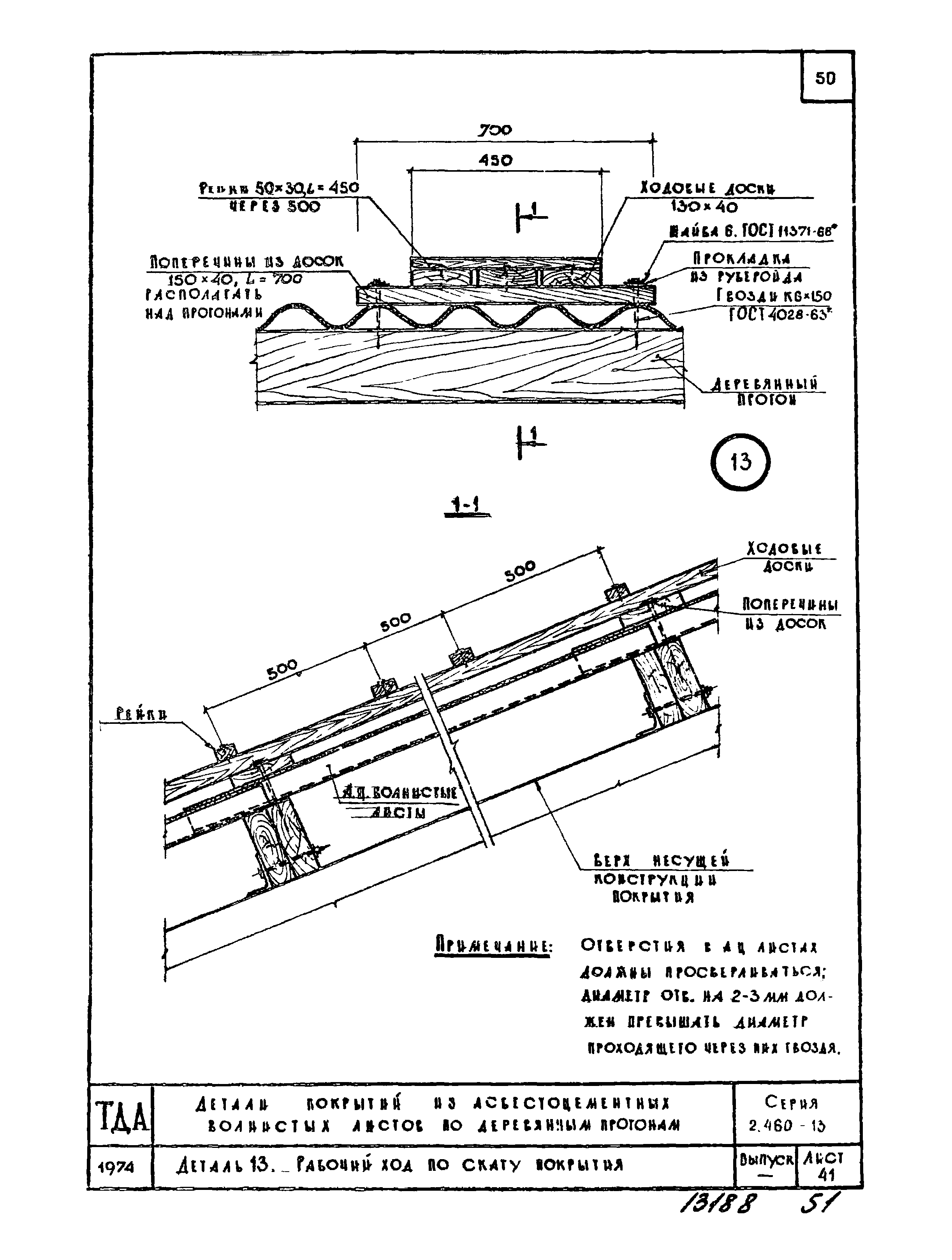 Серия 2.460-13