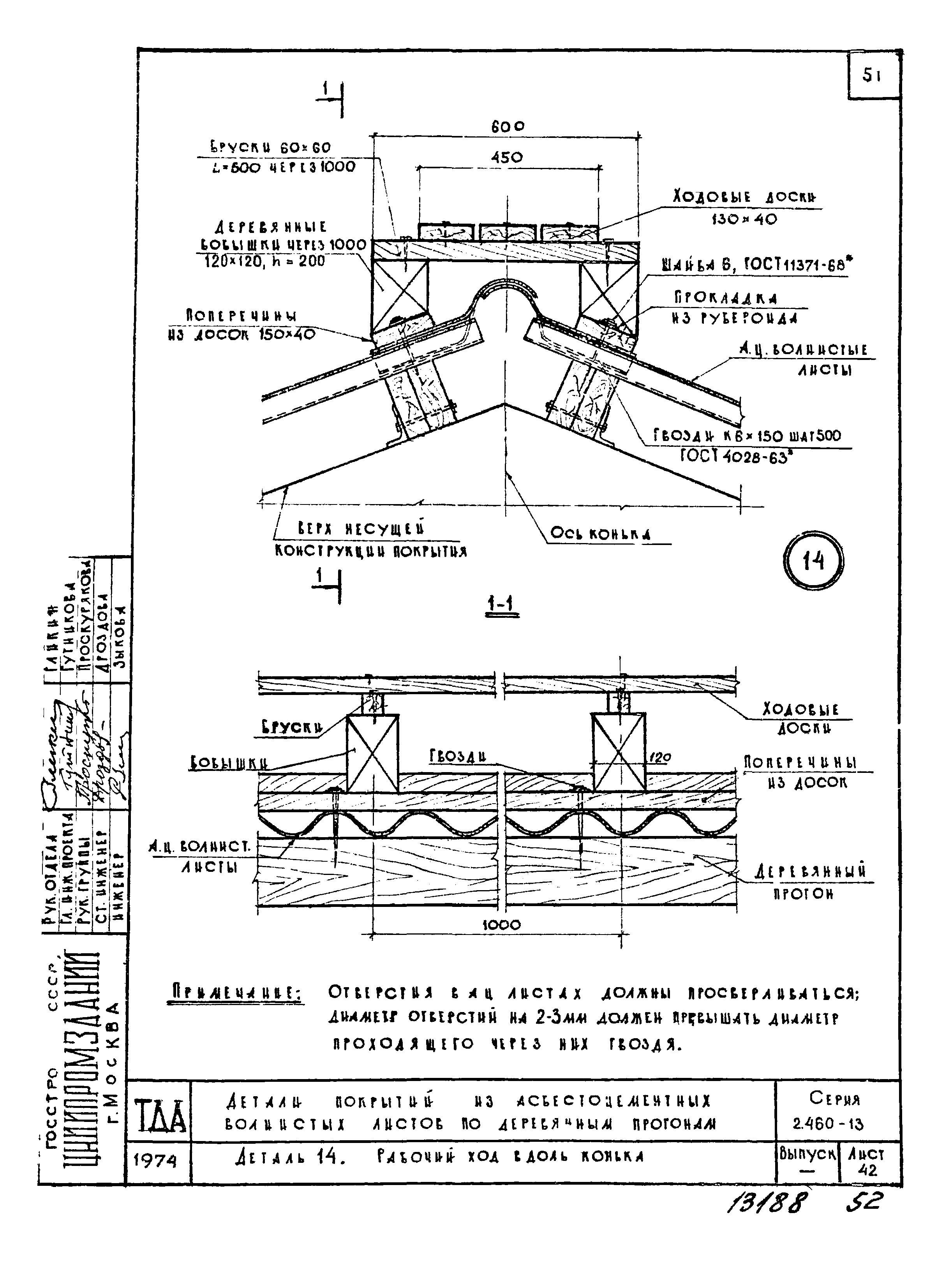 Серия 2.460-13