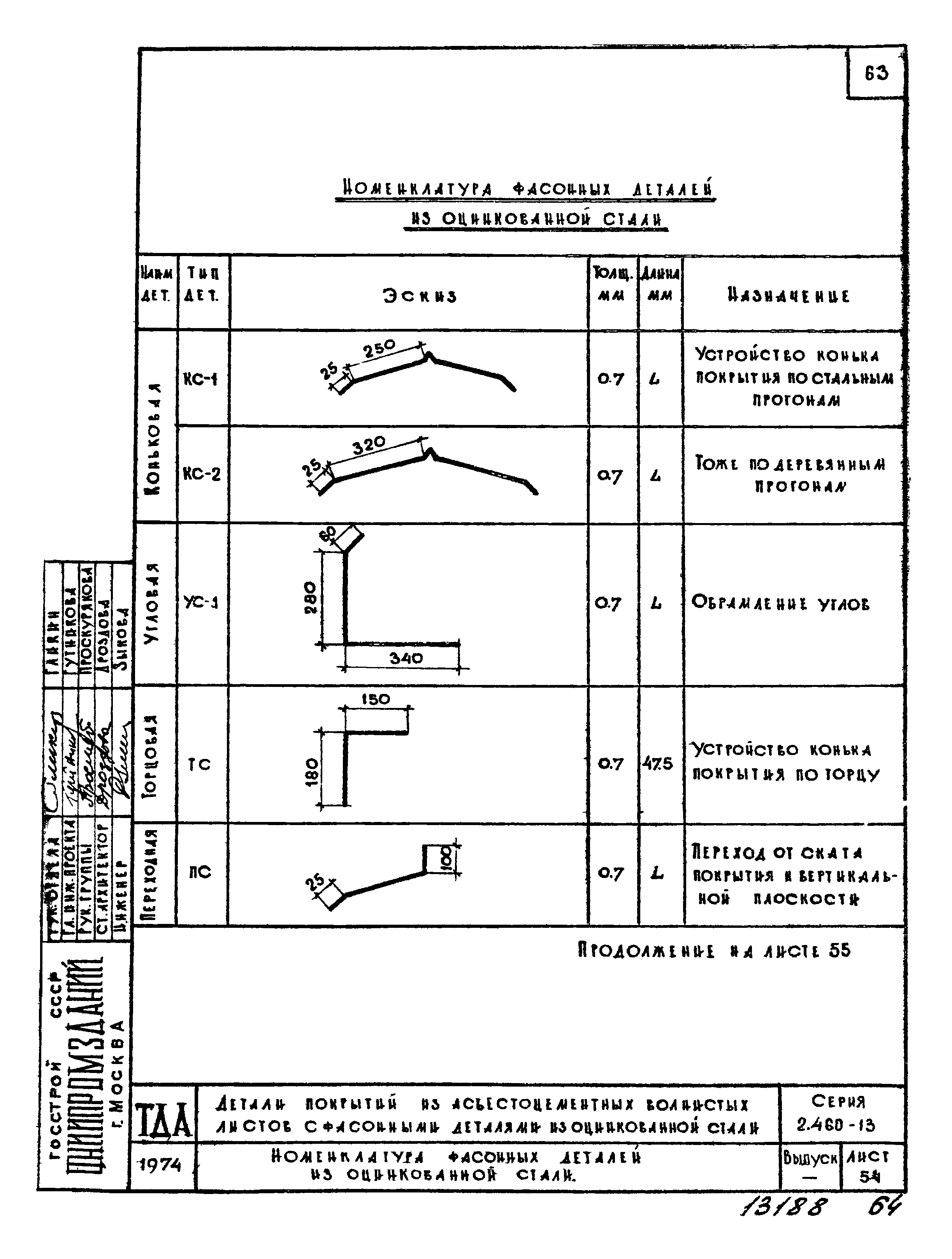 Серия 2.460-13