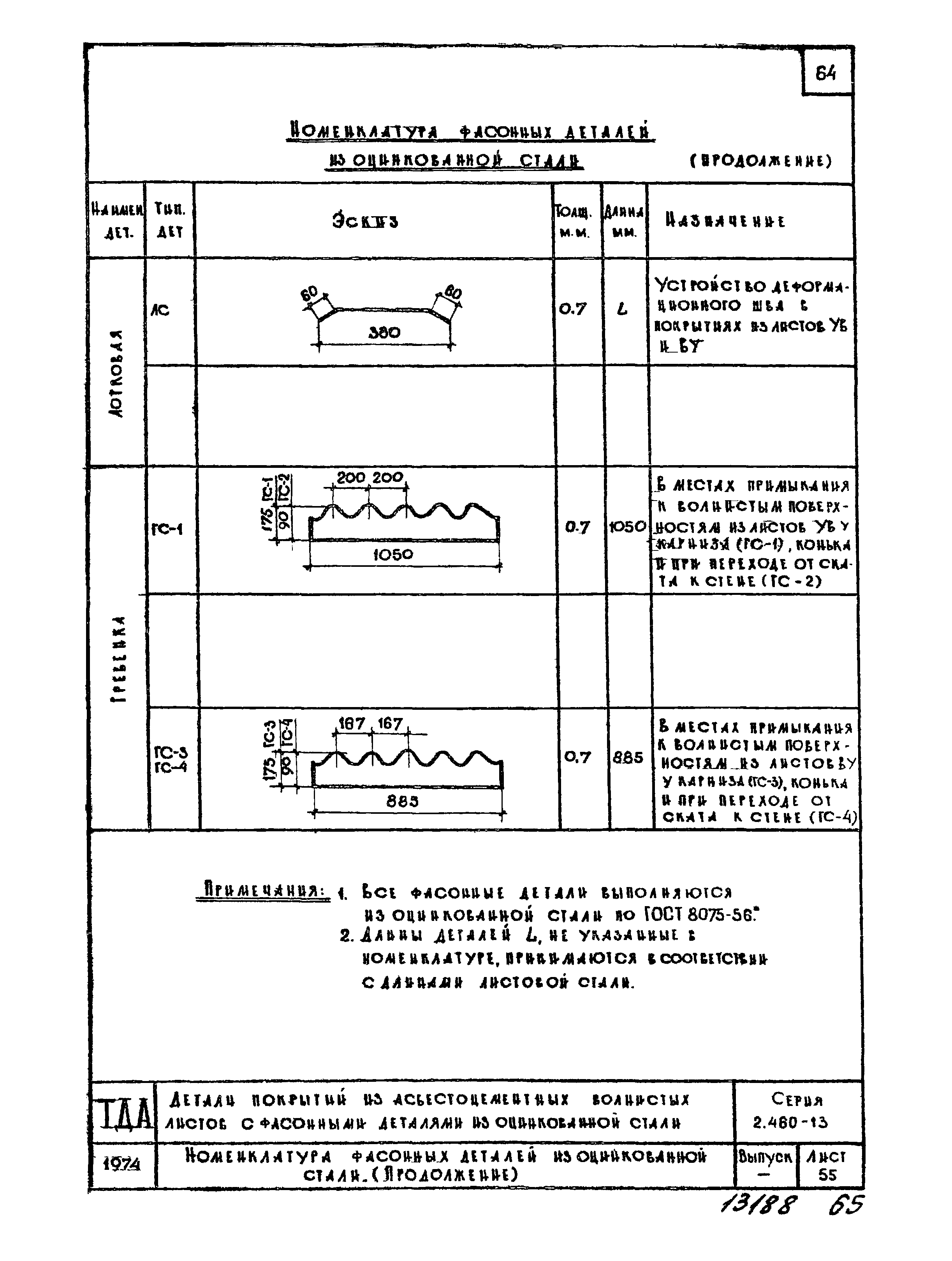 Серия 2.460-13