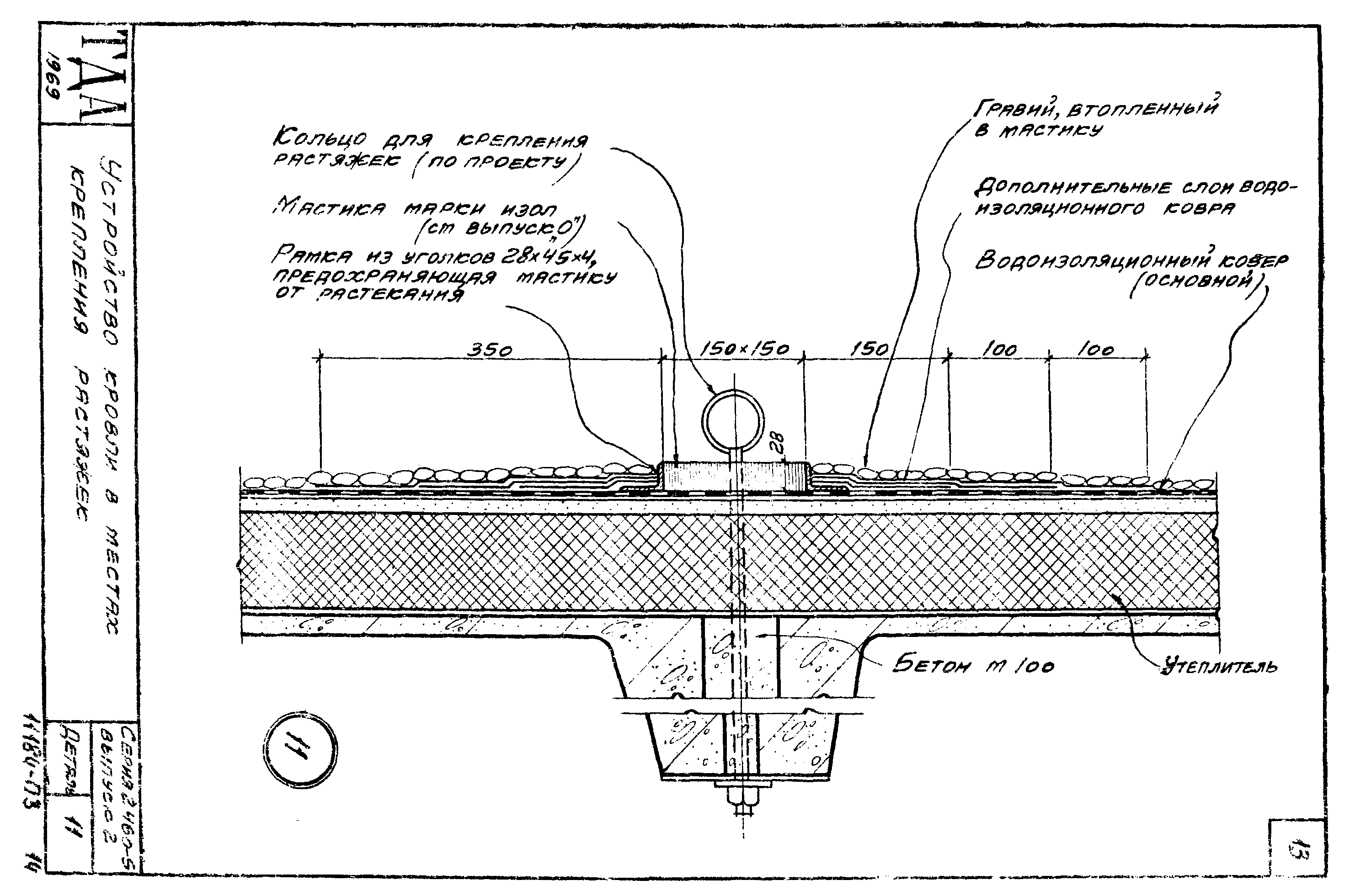 Серия 2.460-5