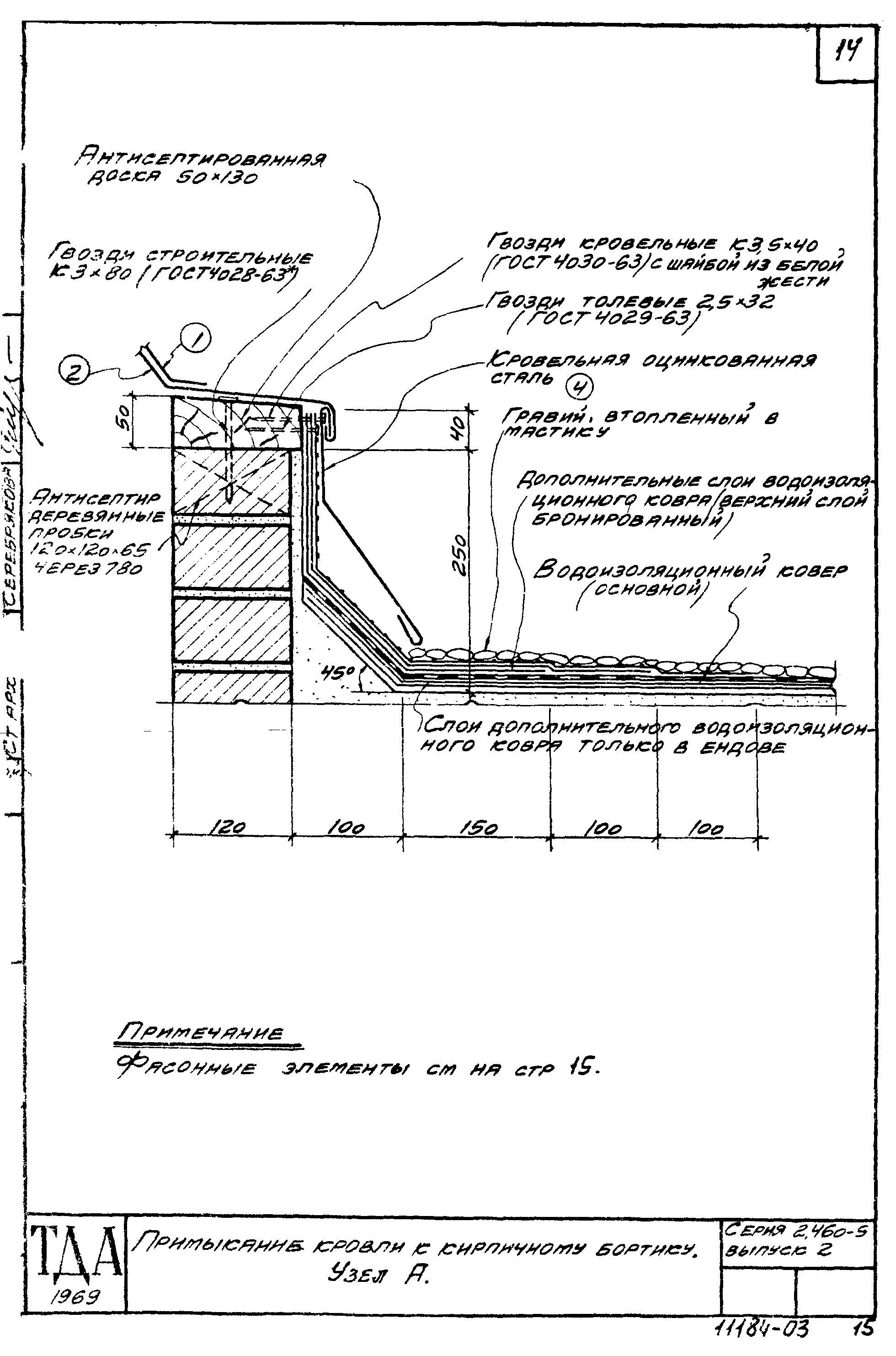 Серия 2.460-5