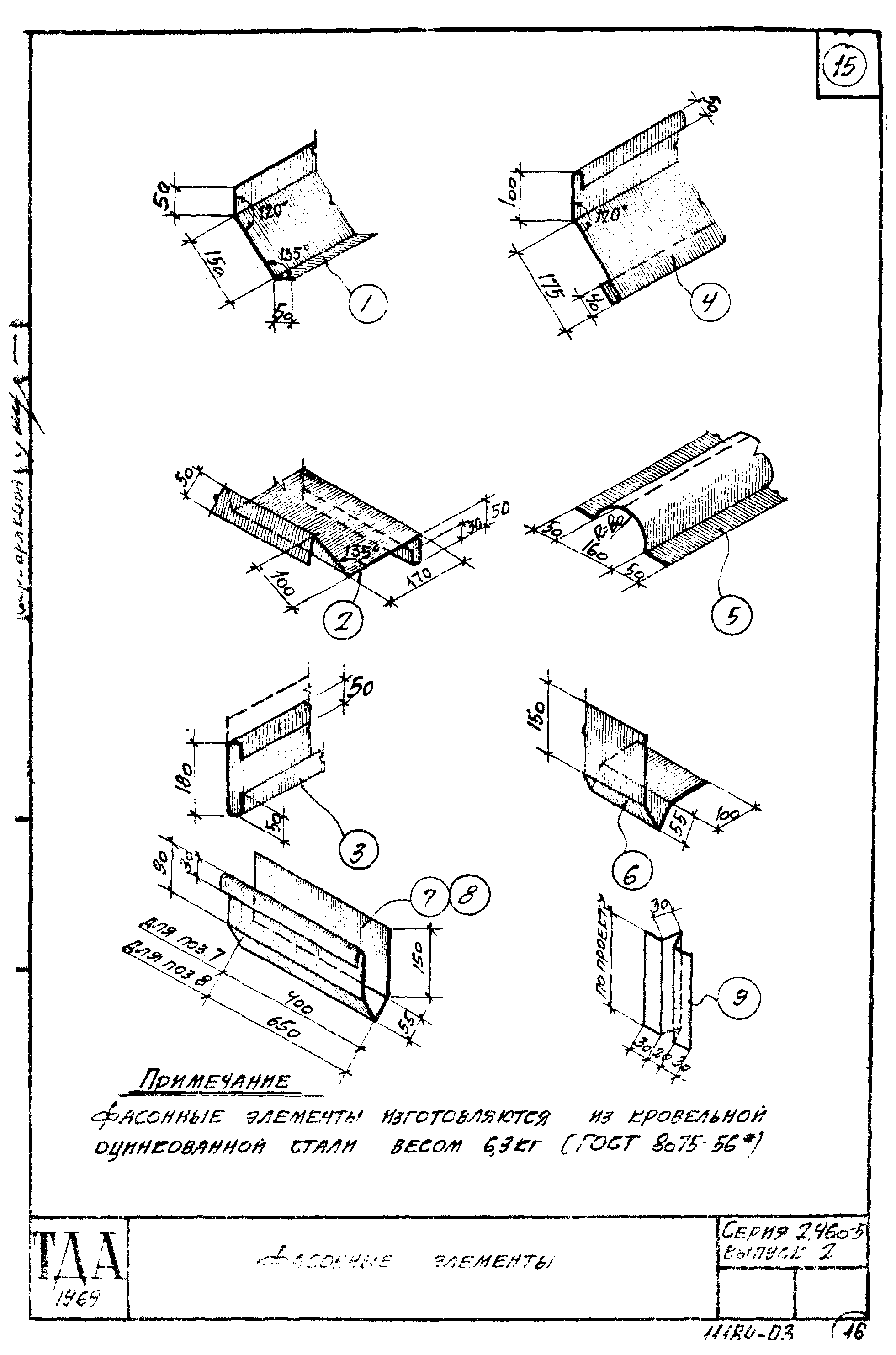 Серия 2.460-5