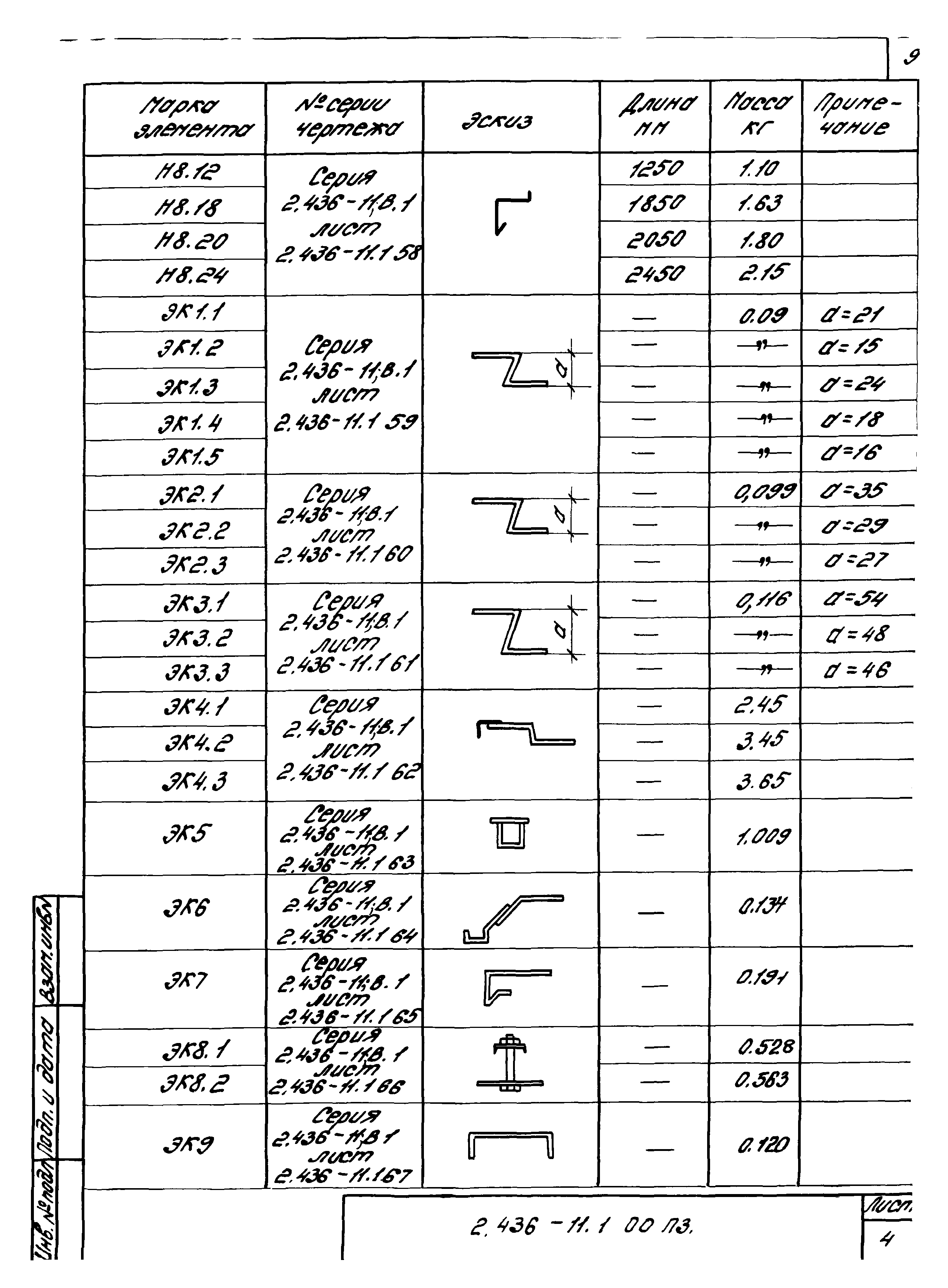 Серия 2.436-11