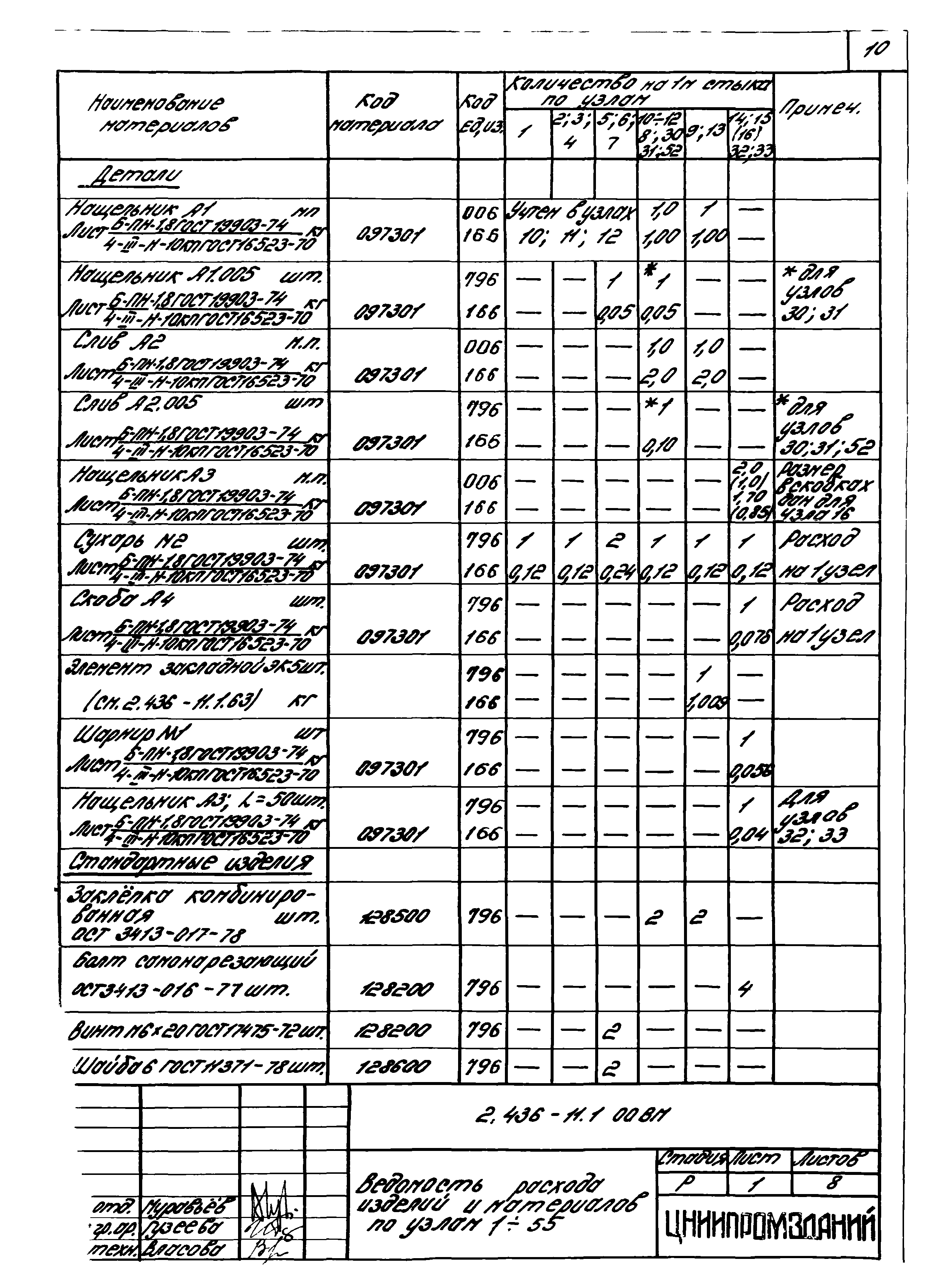 Серия 2.436-11