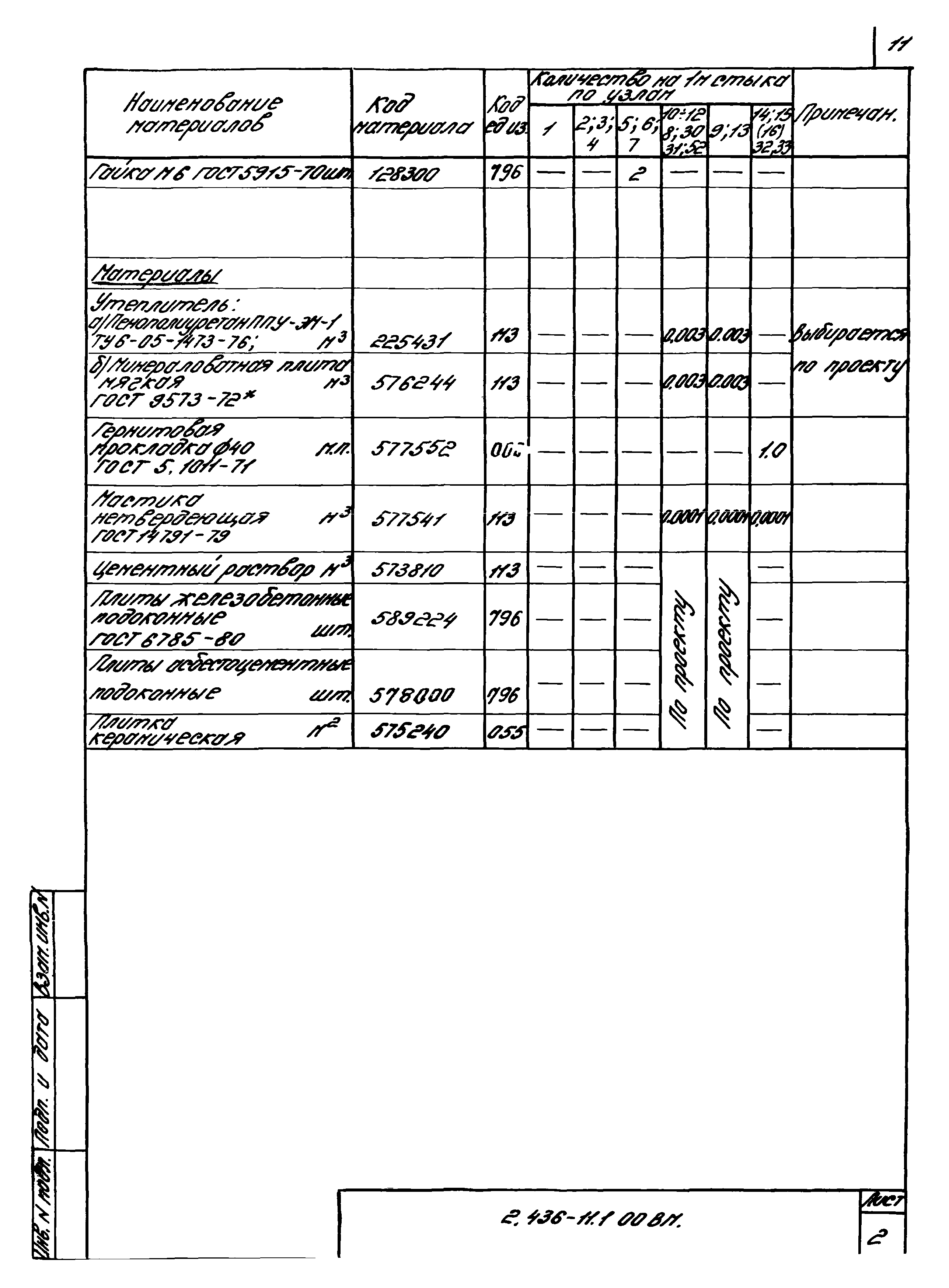 Серия 2.436-11