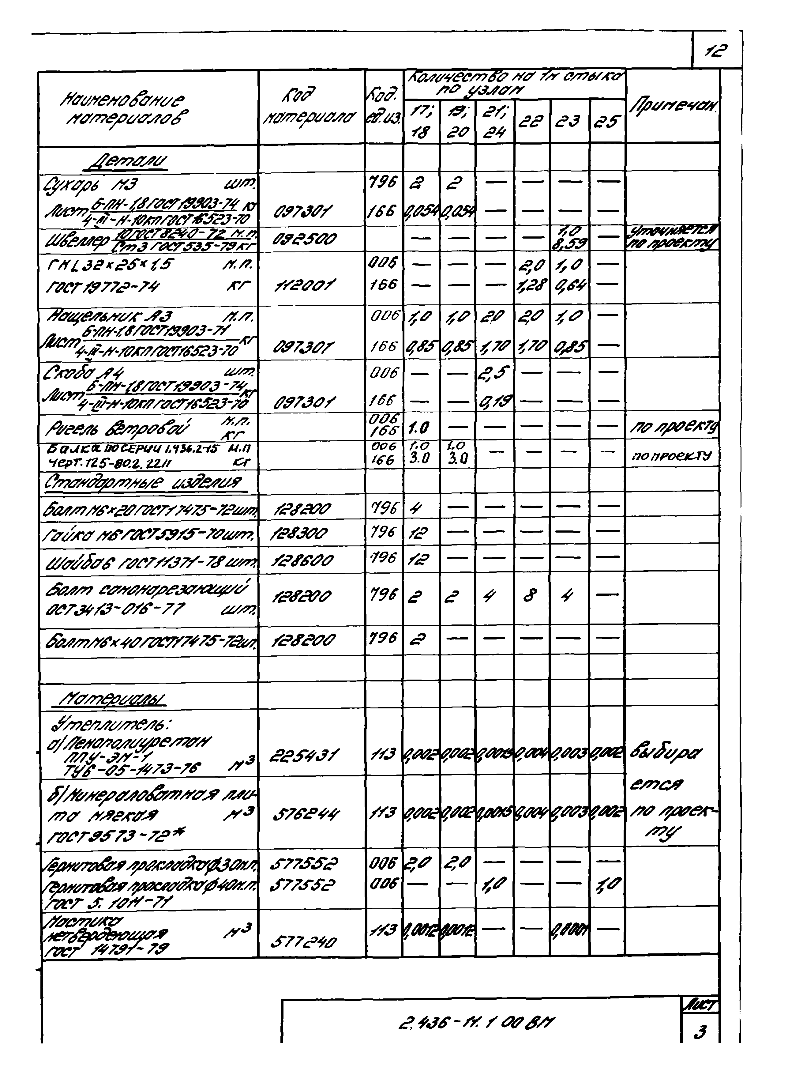 Серия 2.436-11