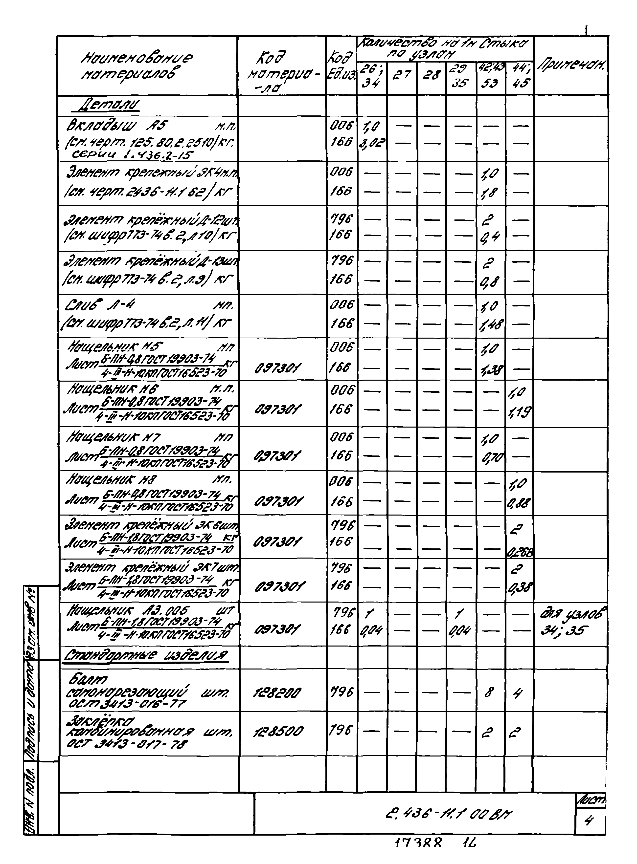 Серия 2.436-11