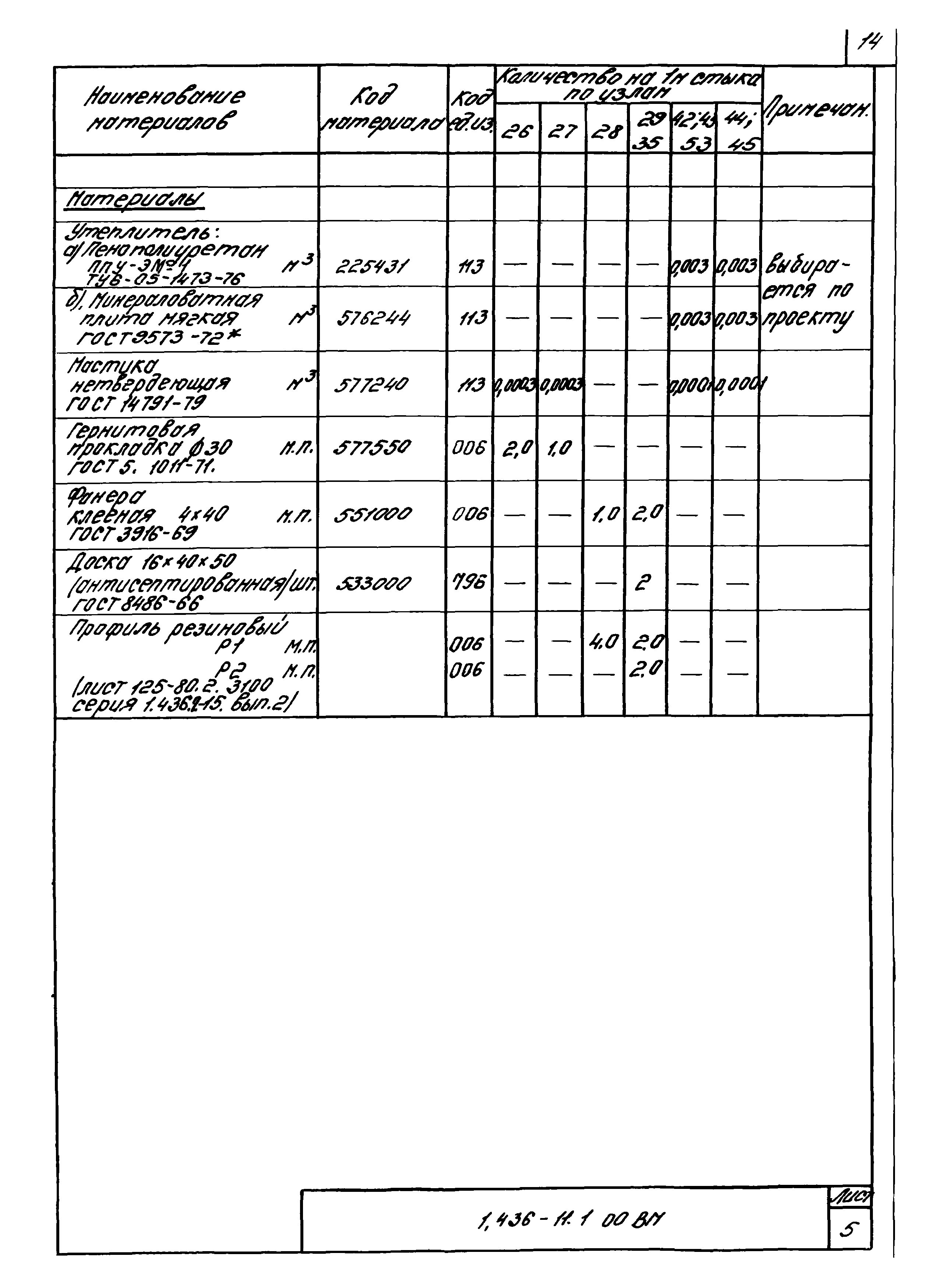 Серия 2.436-11