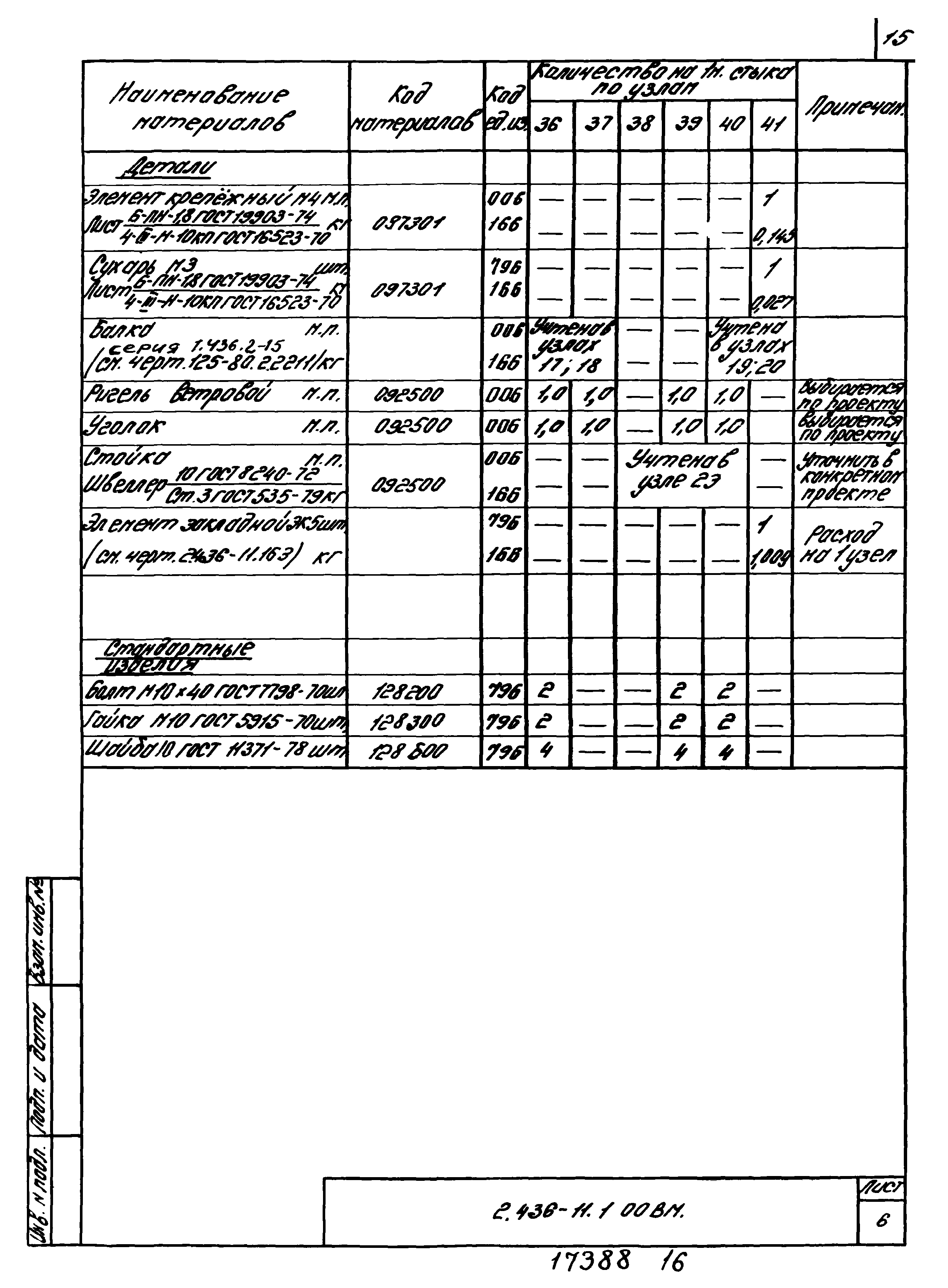 Серия 2.436-11