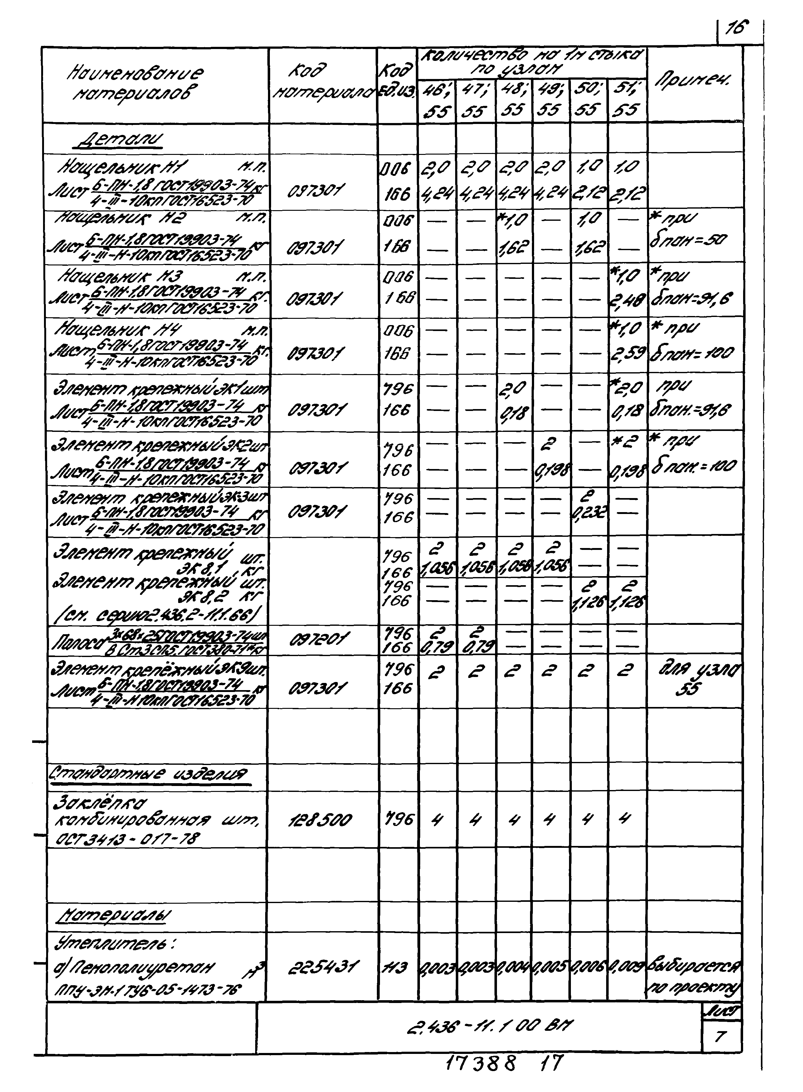 Серия 2.436-11