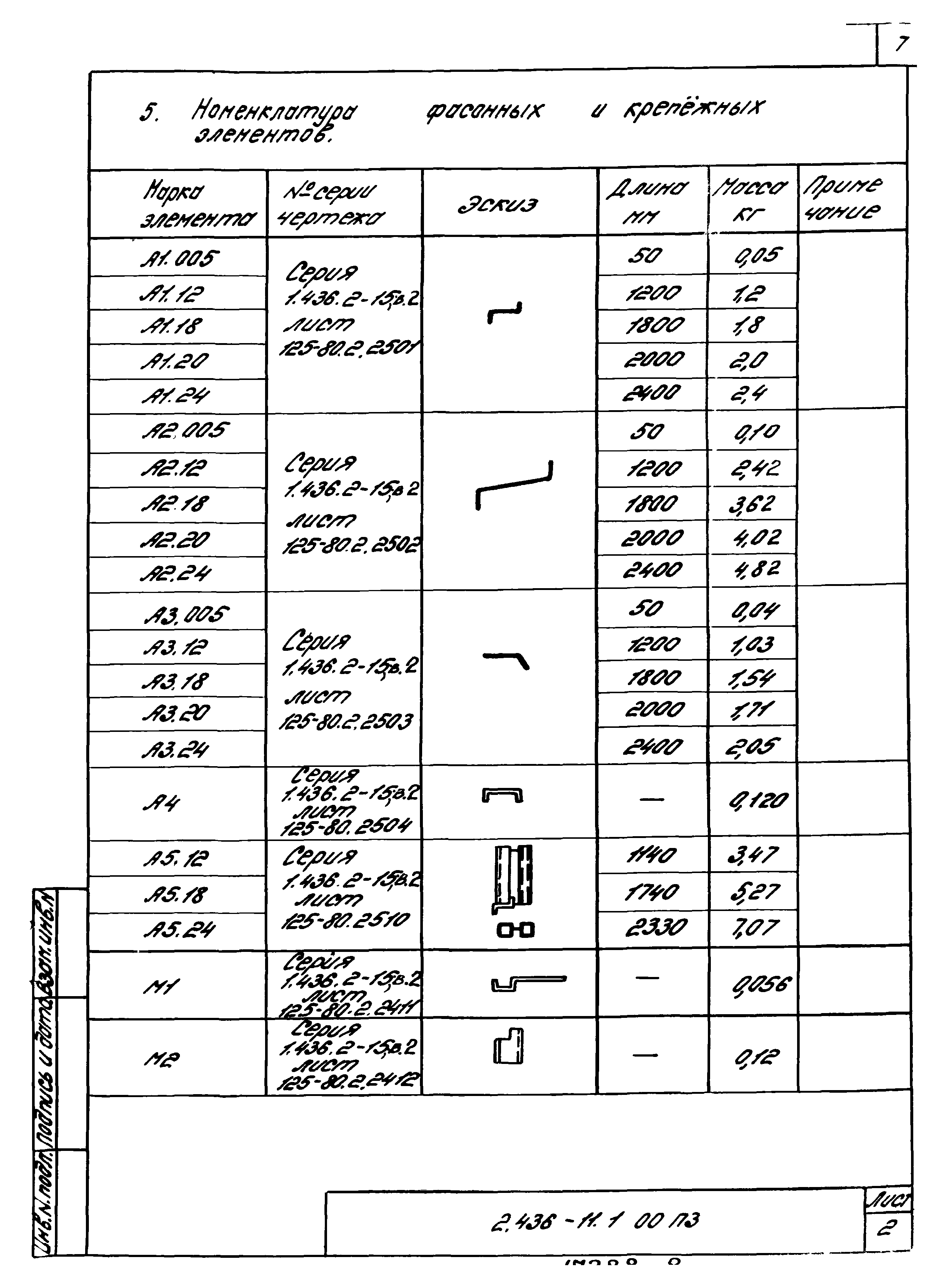 Серия 2.436-11