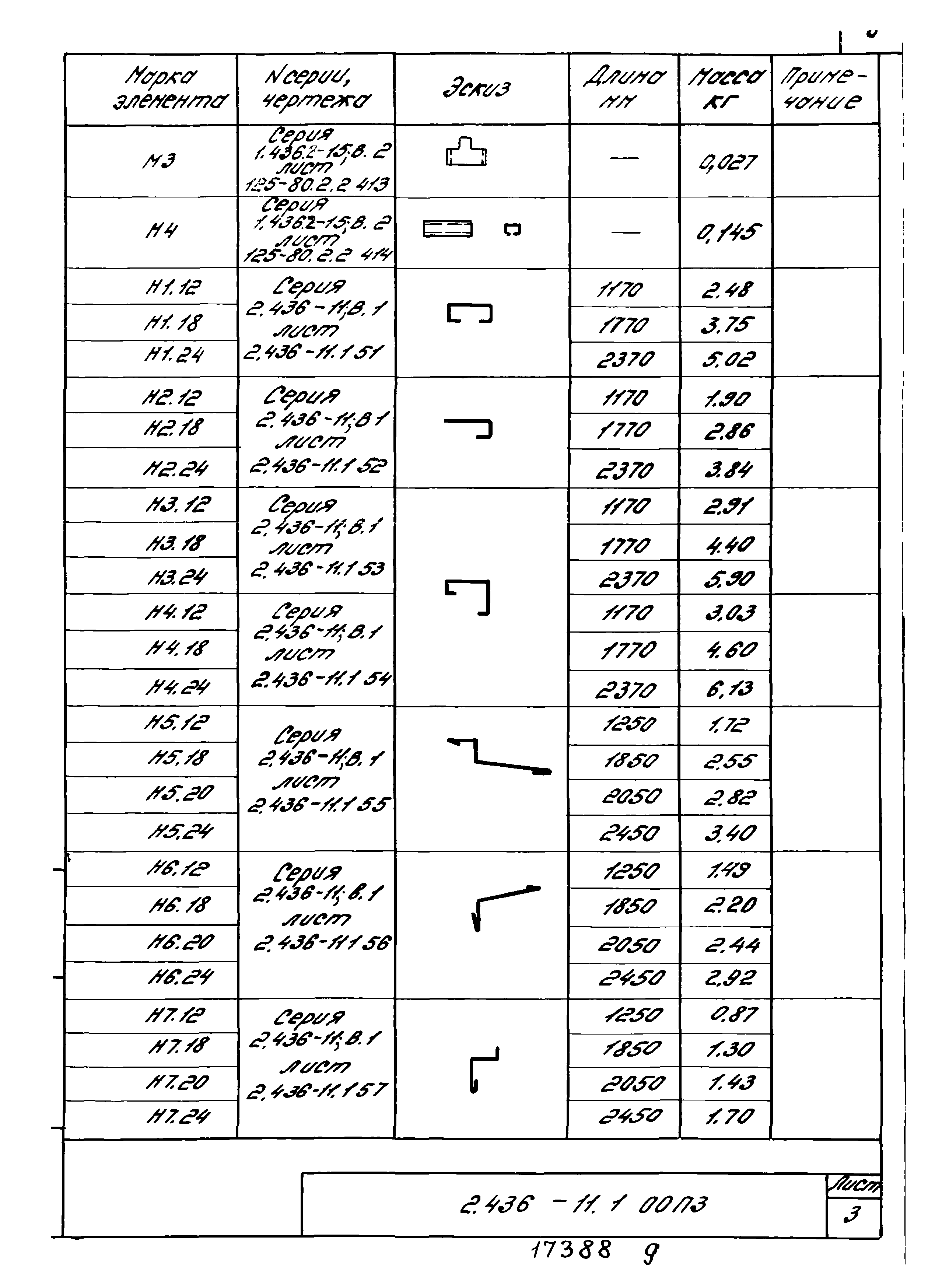 Серия 2.436-11