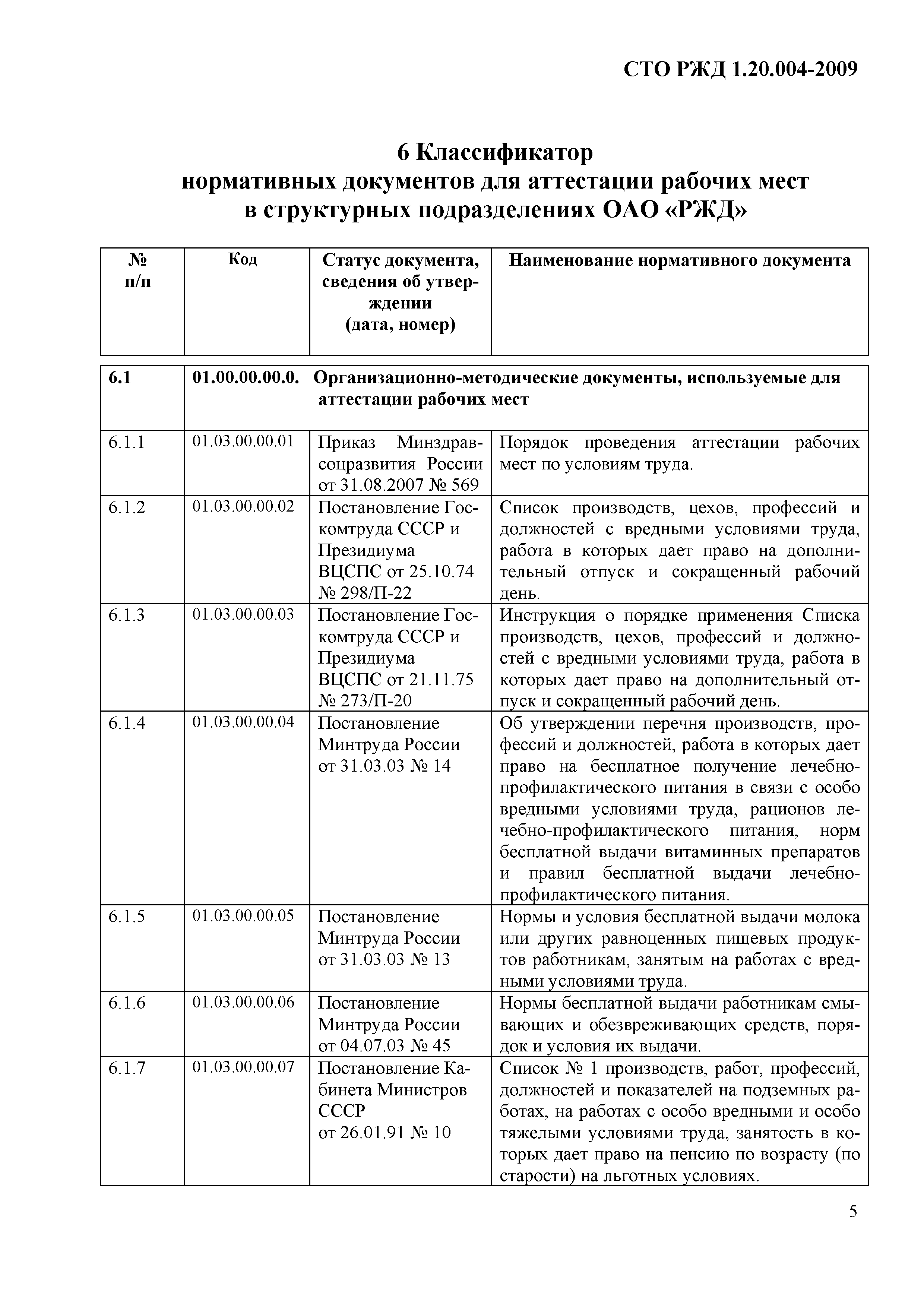 СТО РЖД 1.20.004-2009