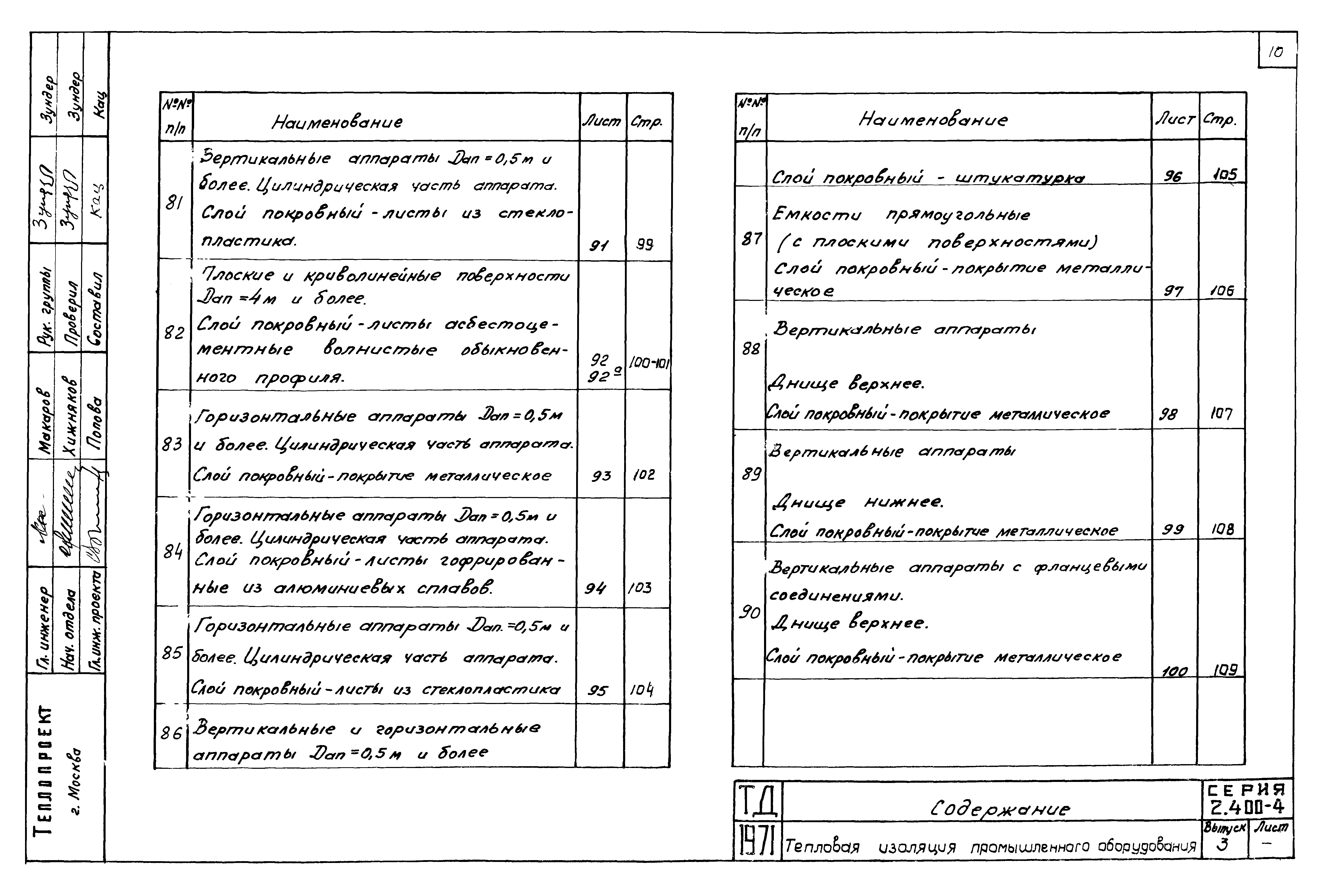 Серия 2.400-4