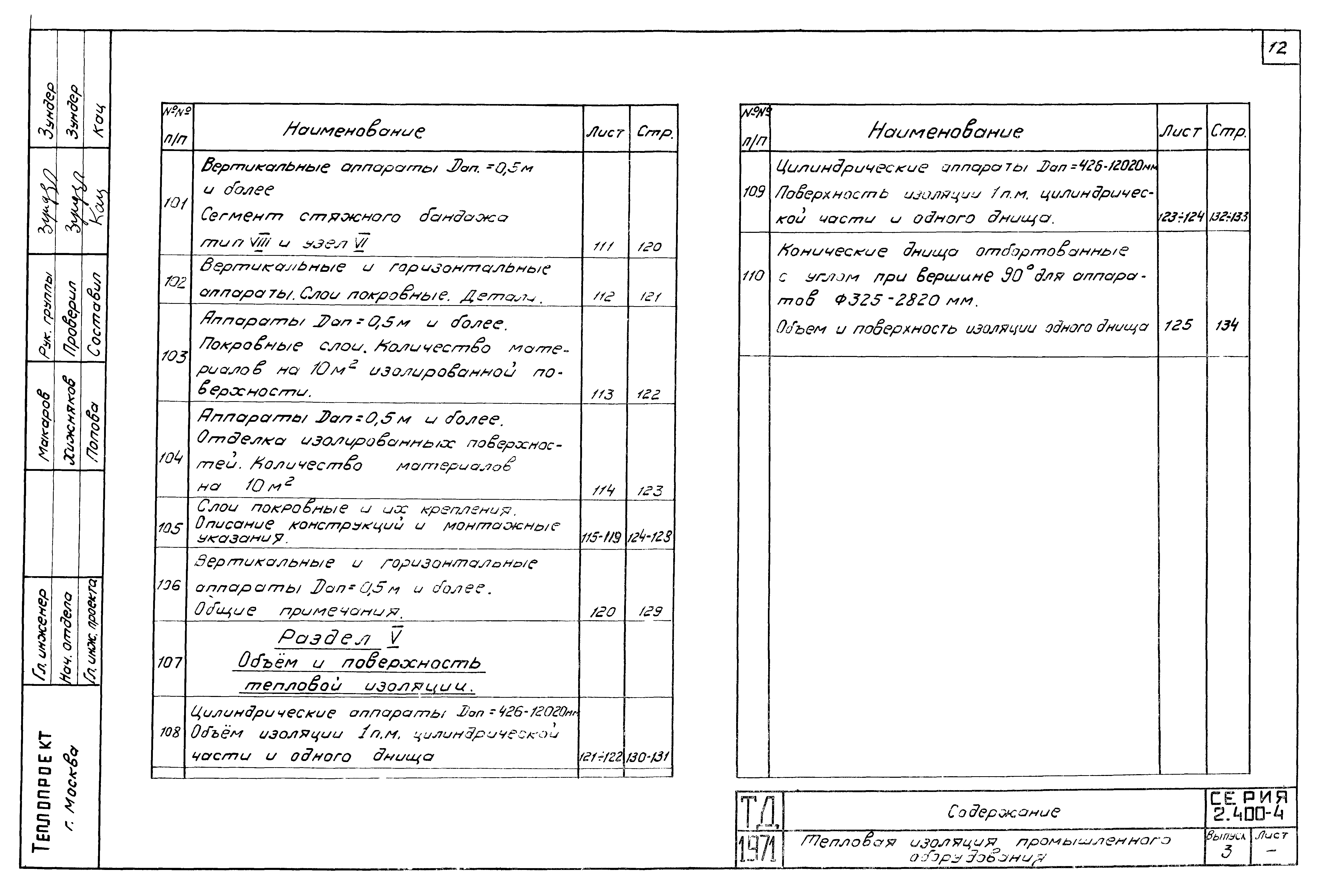 Серия 2.400-4