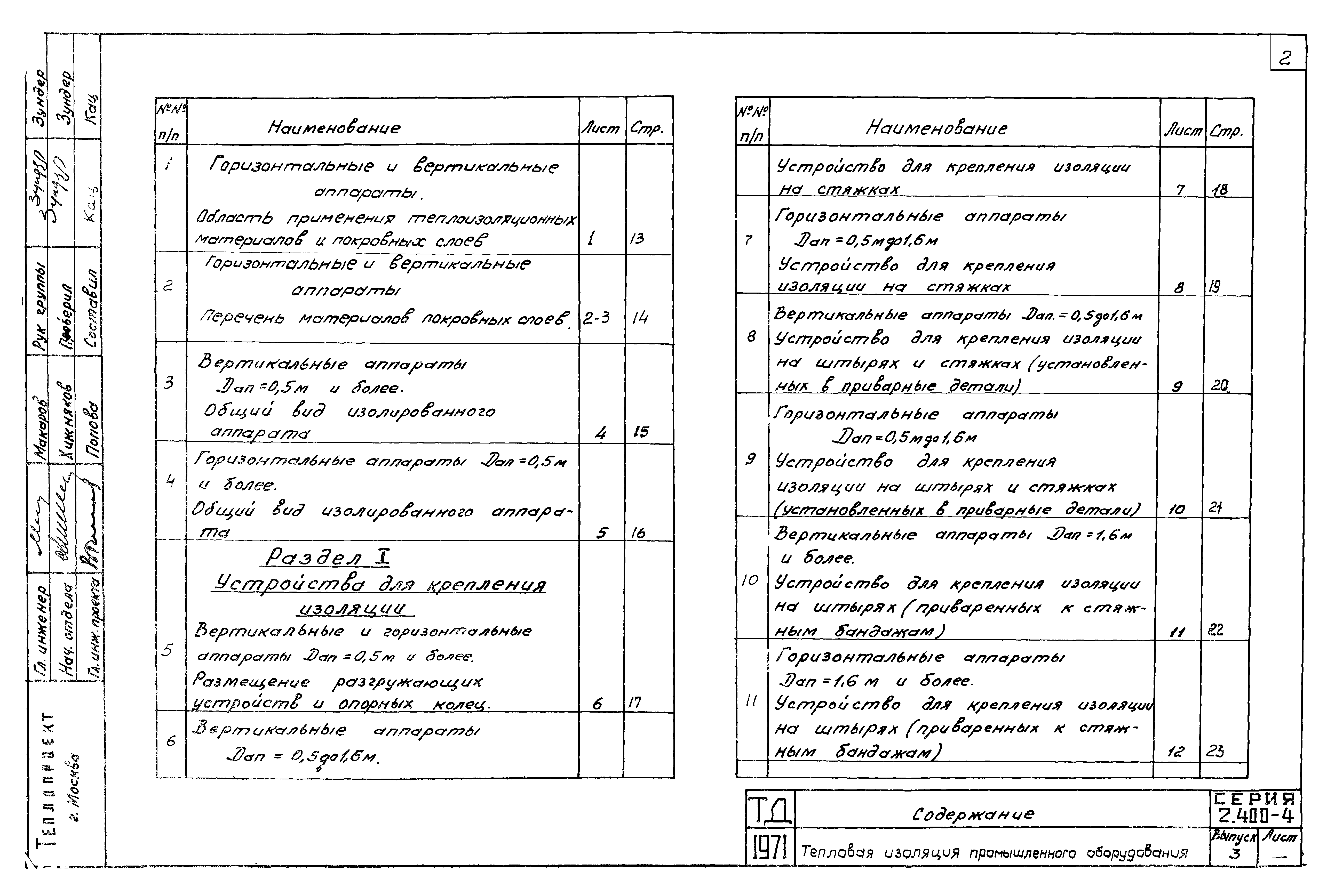 Серия 2.400-4