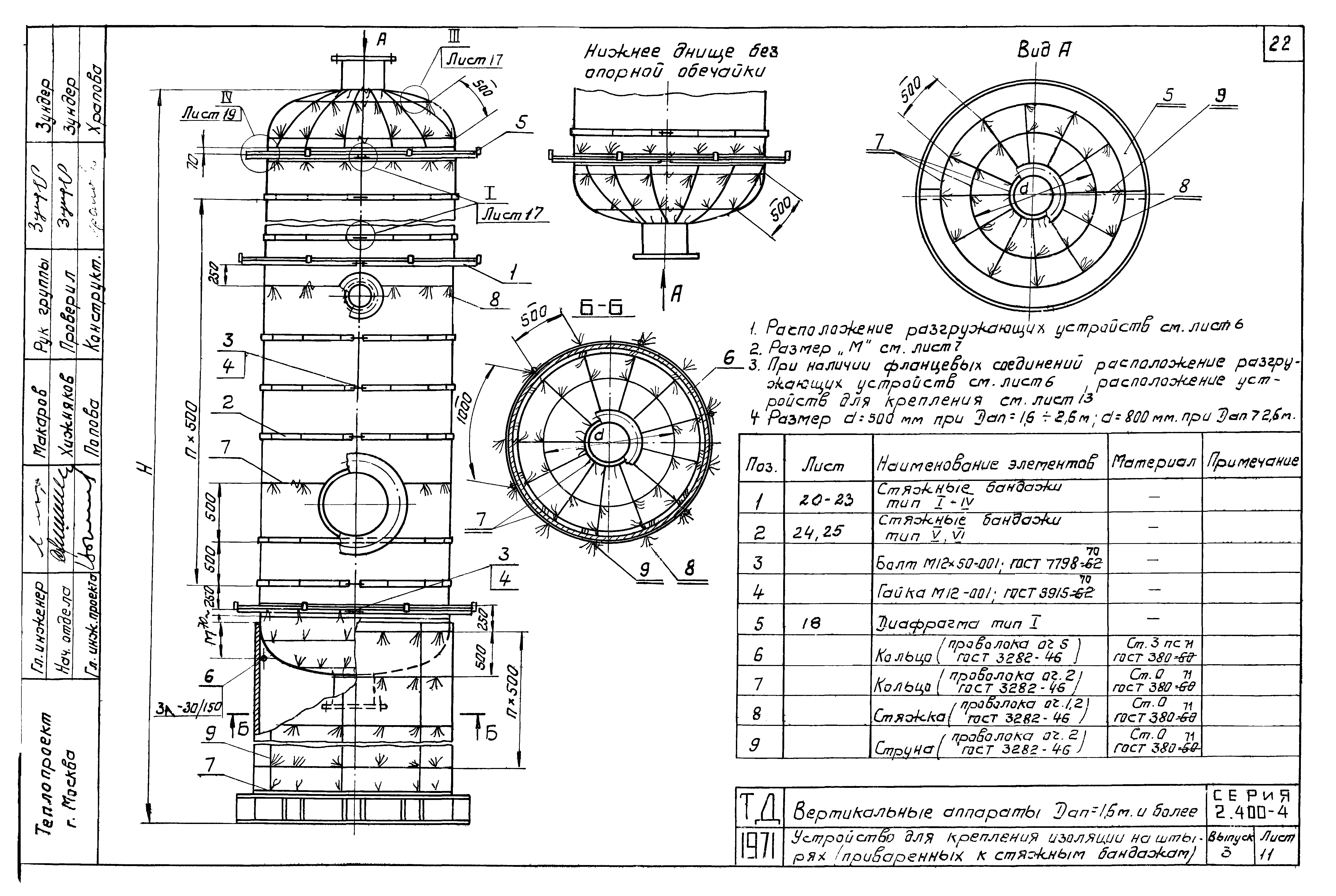 Серия 2.400-4