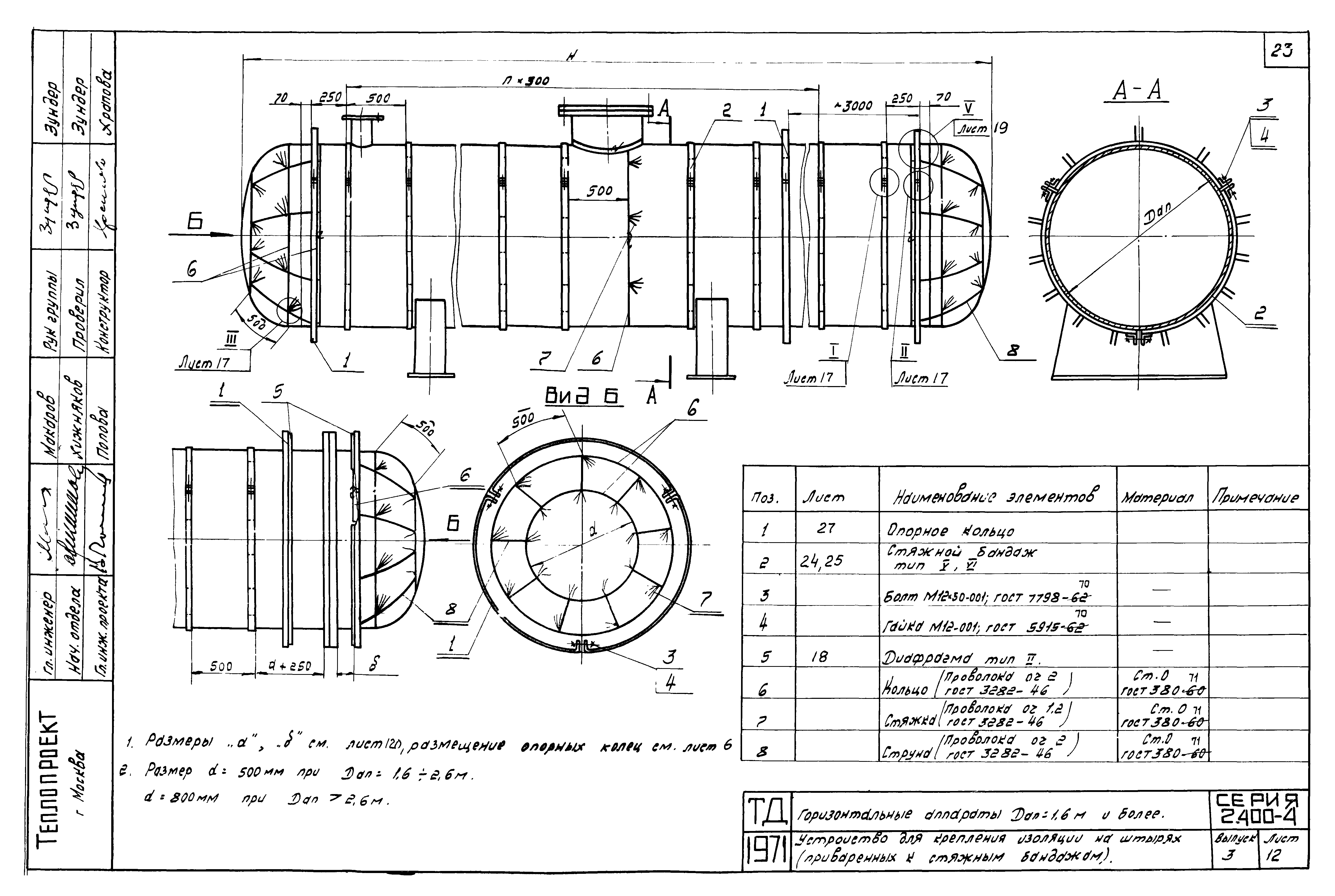 Серия 2.400-4