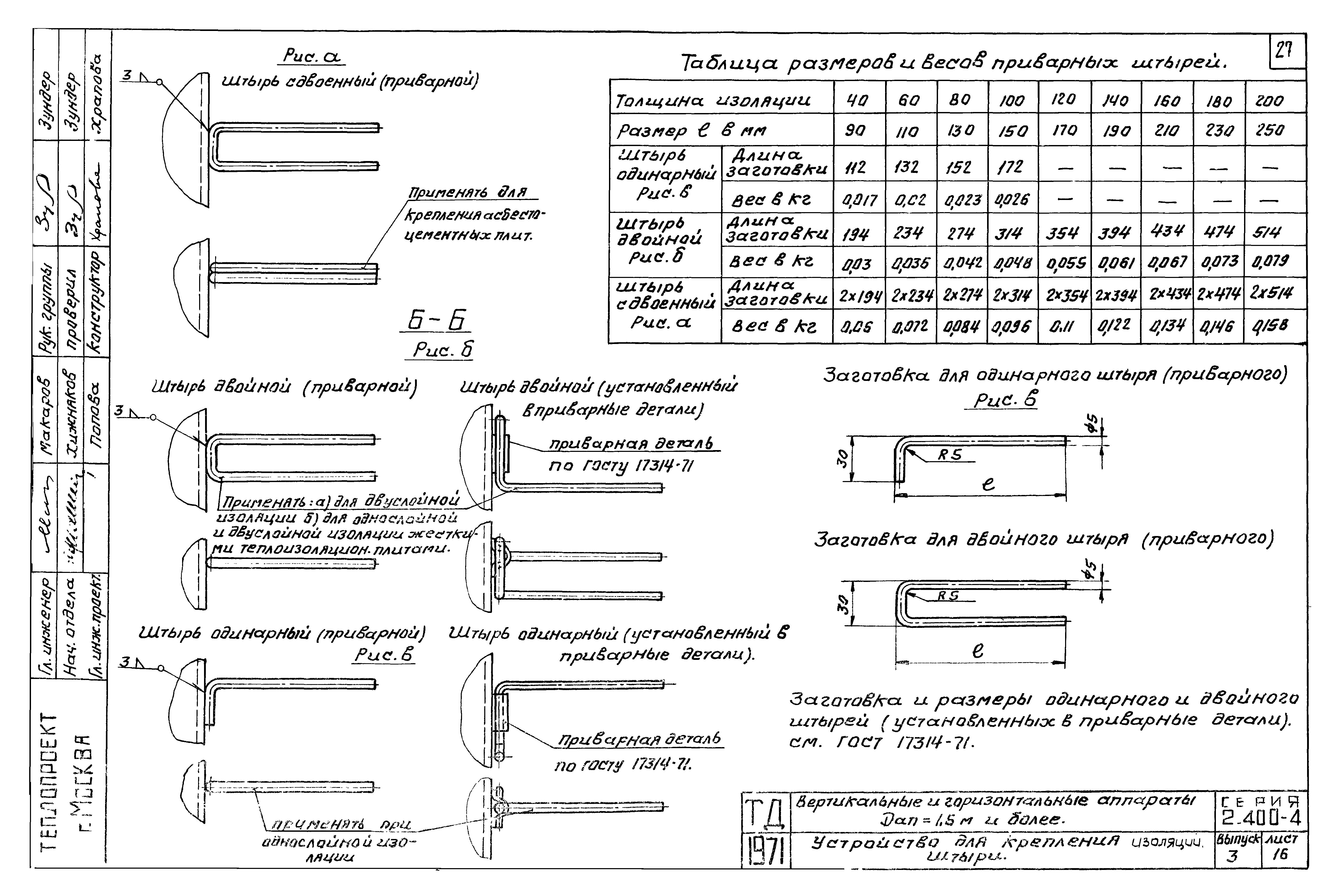 Серия 2.400-4