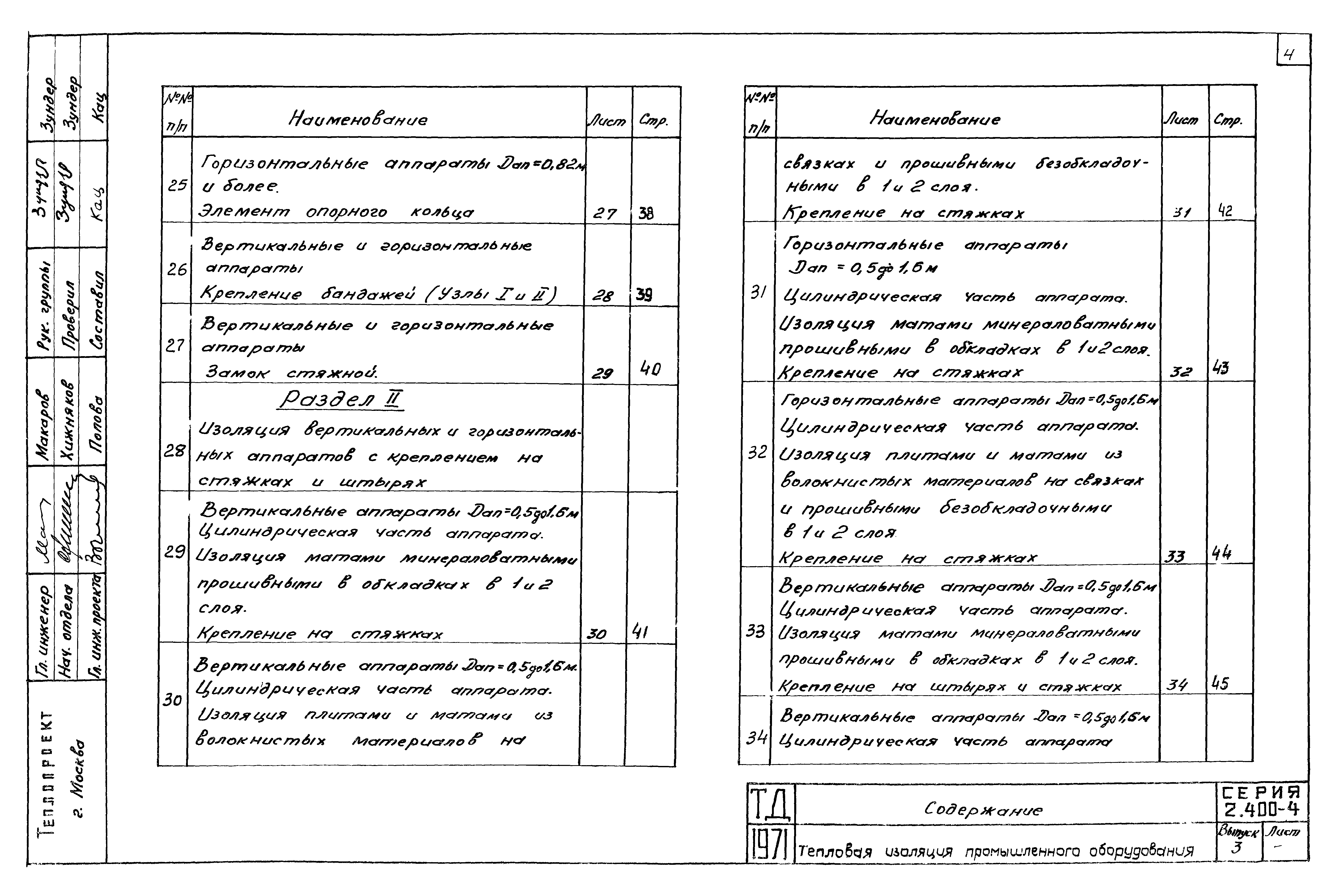 Серия 2.400-4