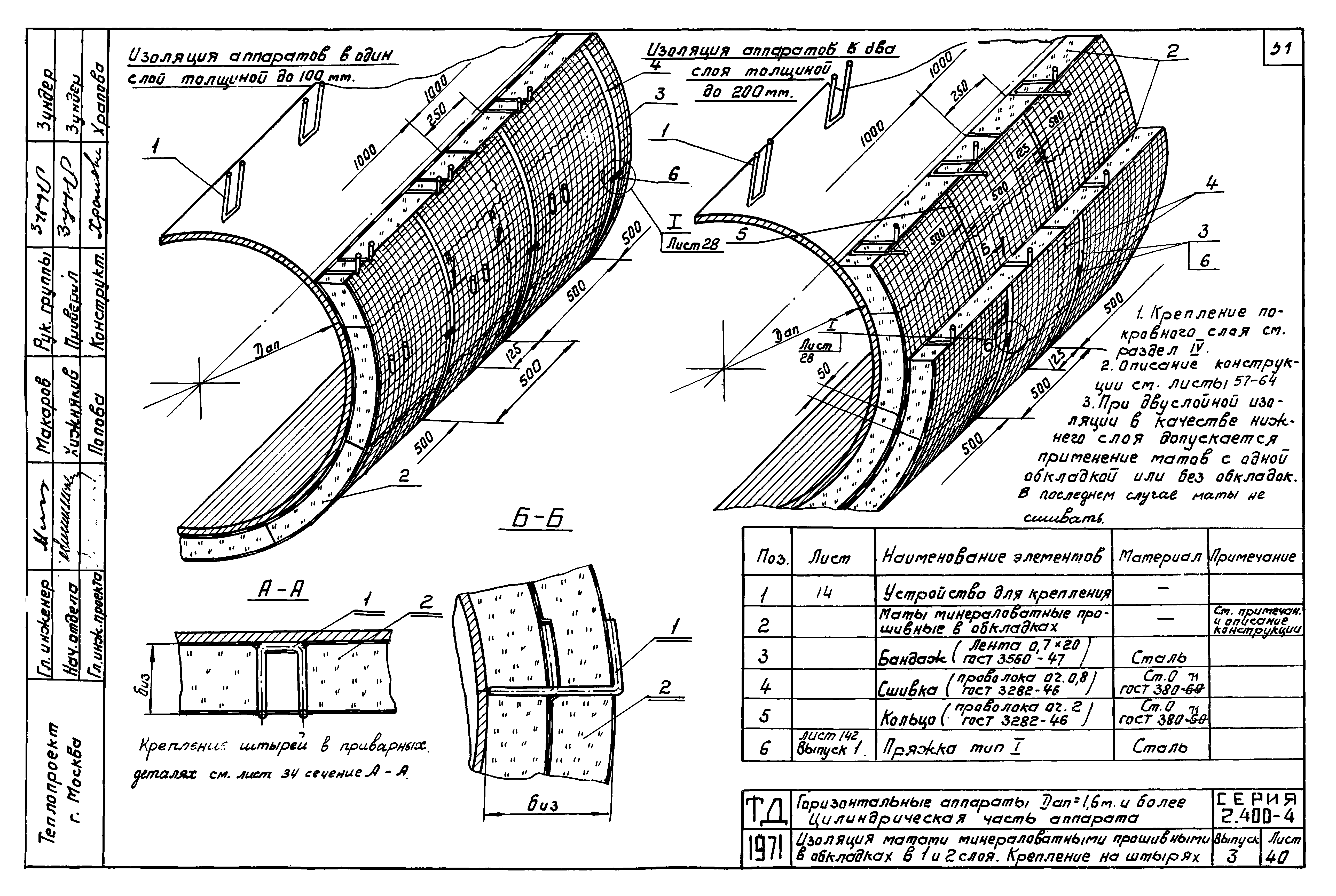 Серия 2.400-4