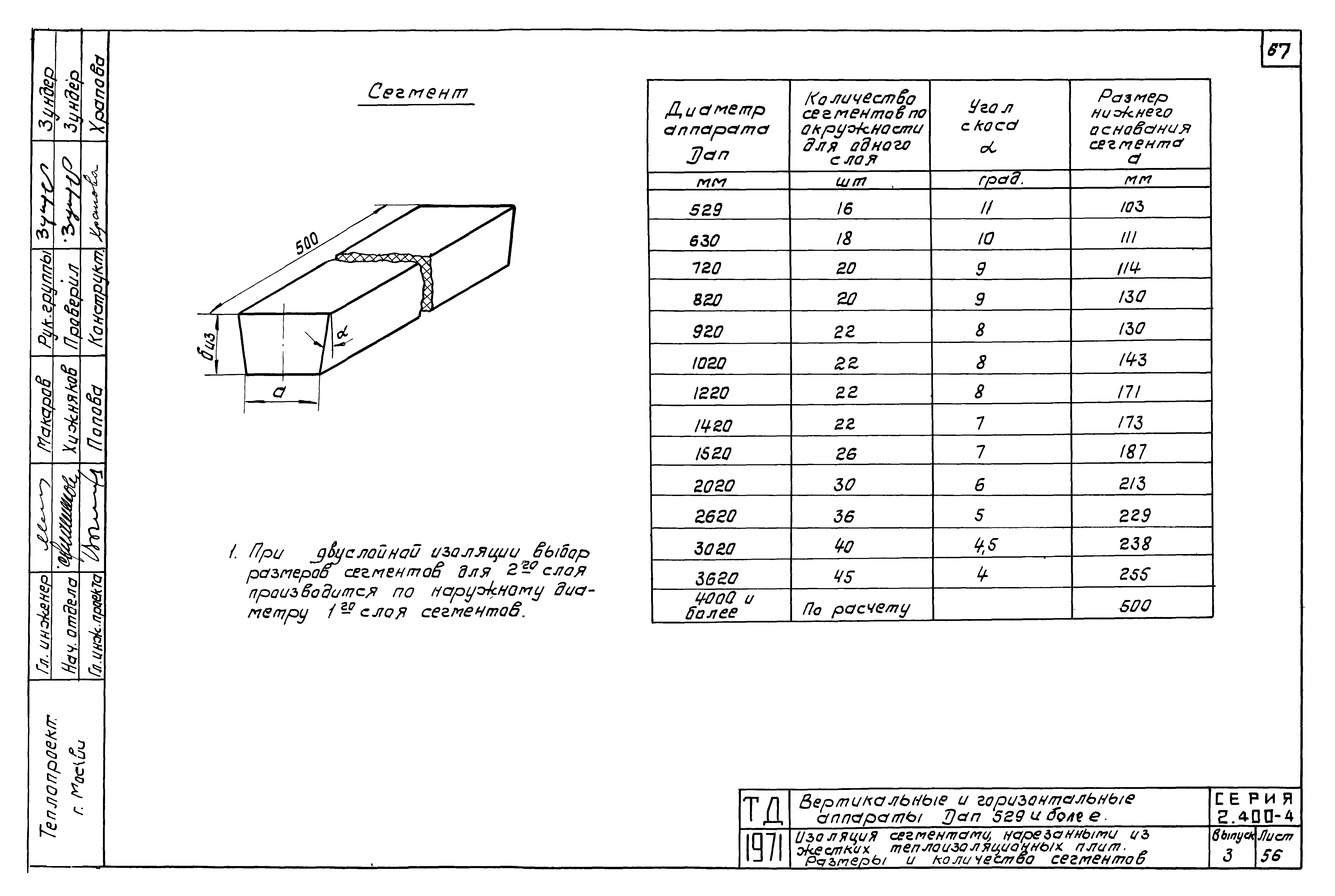 Серия 2.400-4