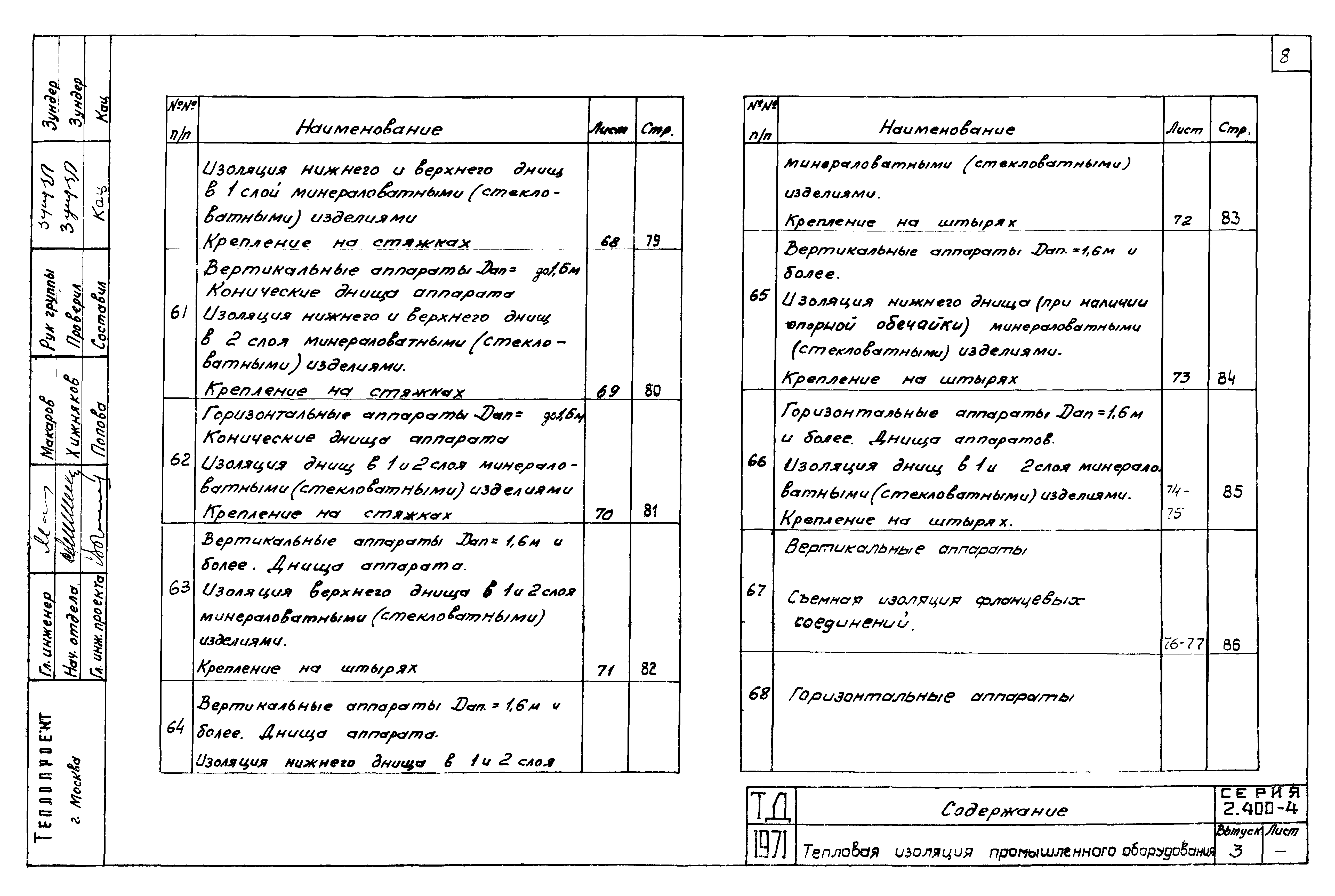 Серия 2.400-4