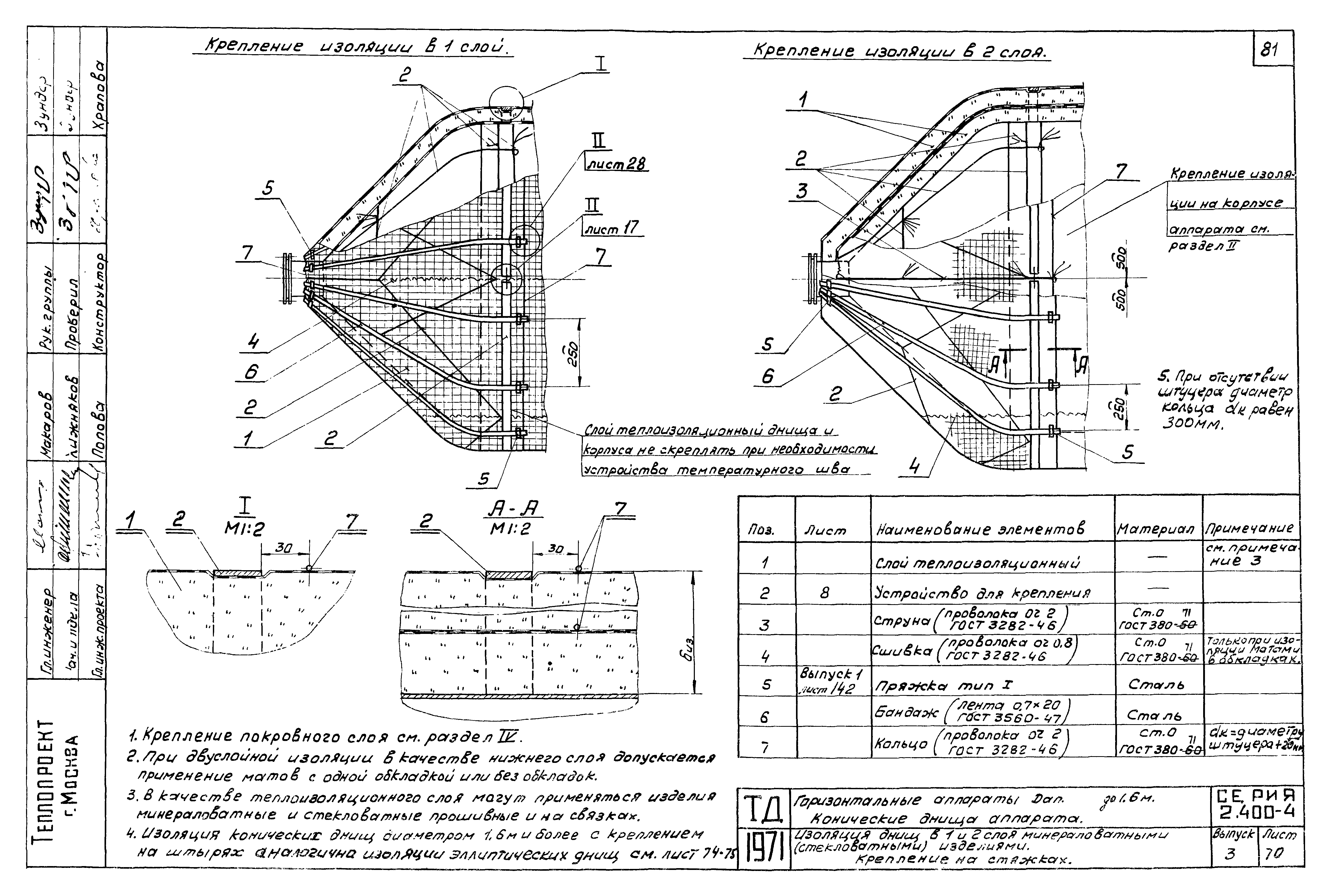 Серия 2.400-4