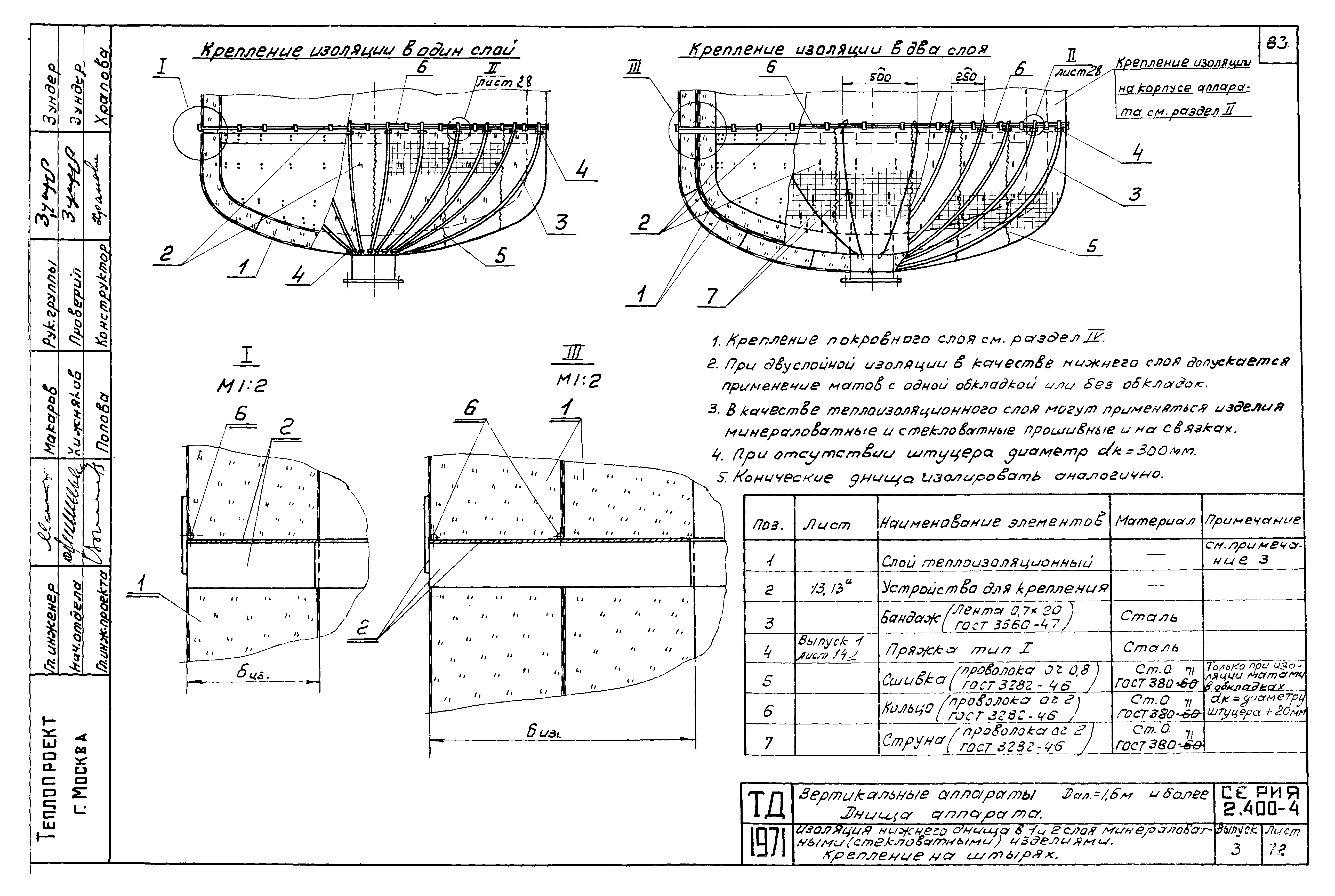 Серия 2.400-4