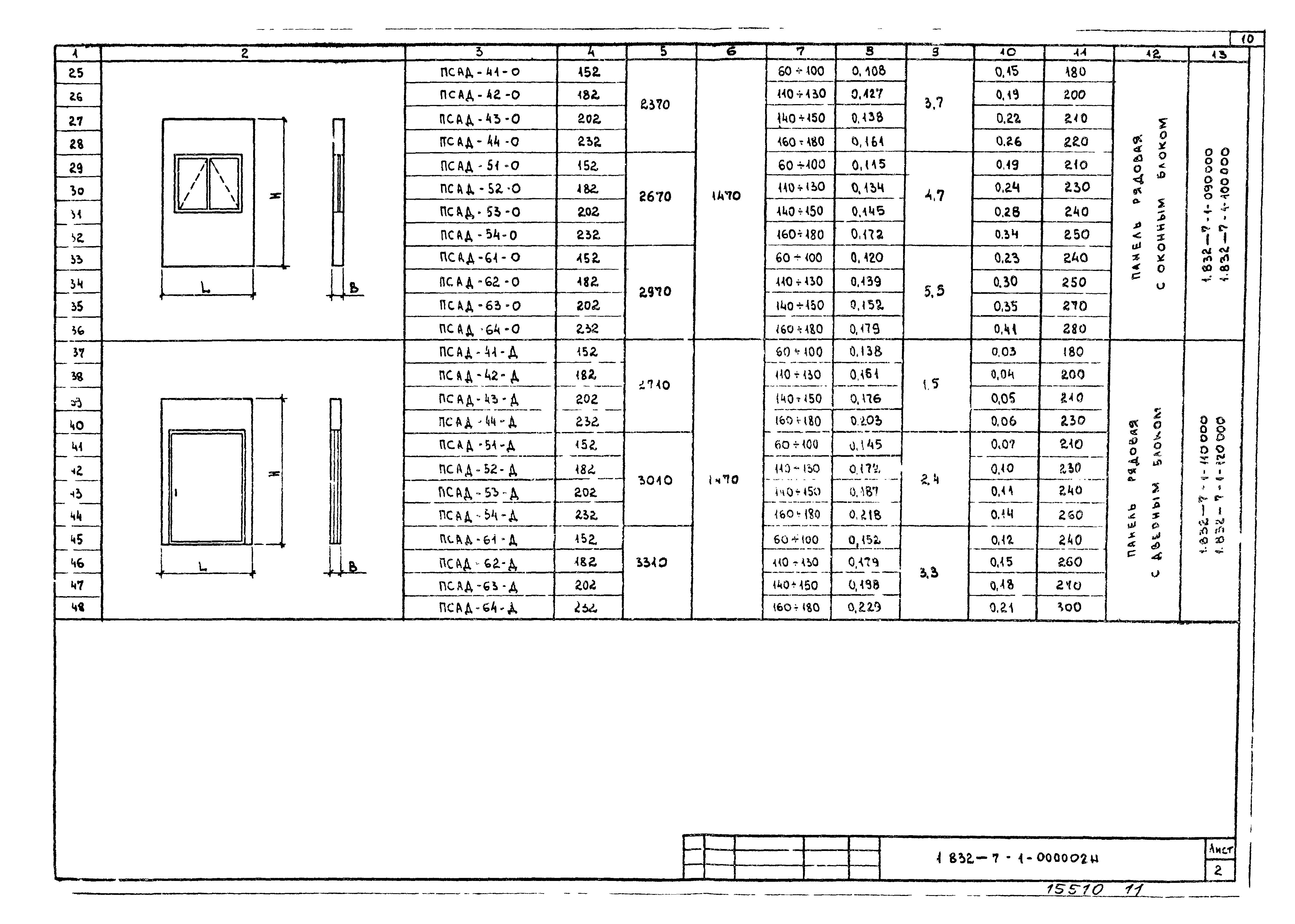 Серия 1.832-7