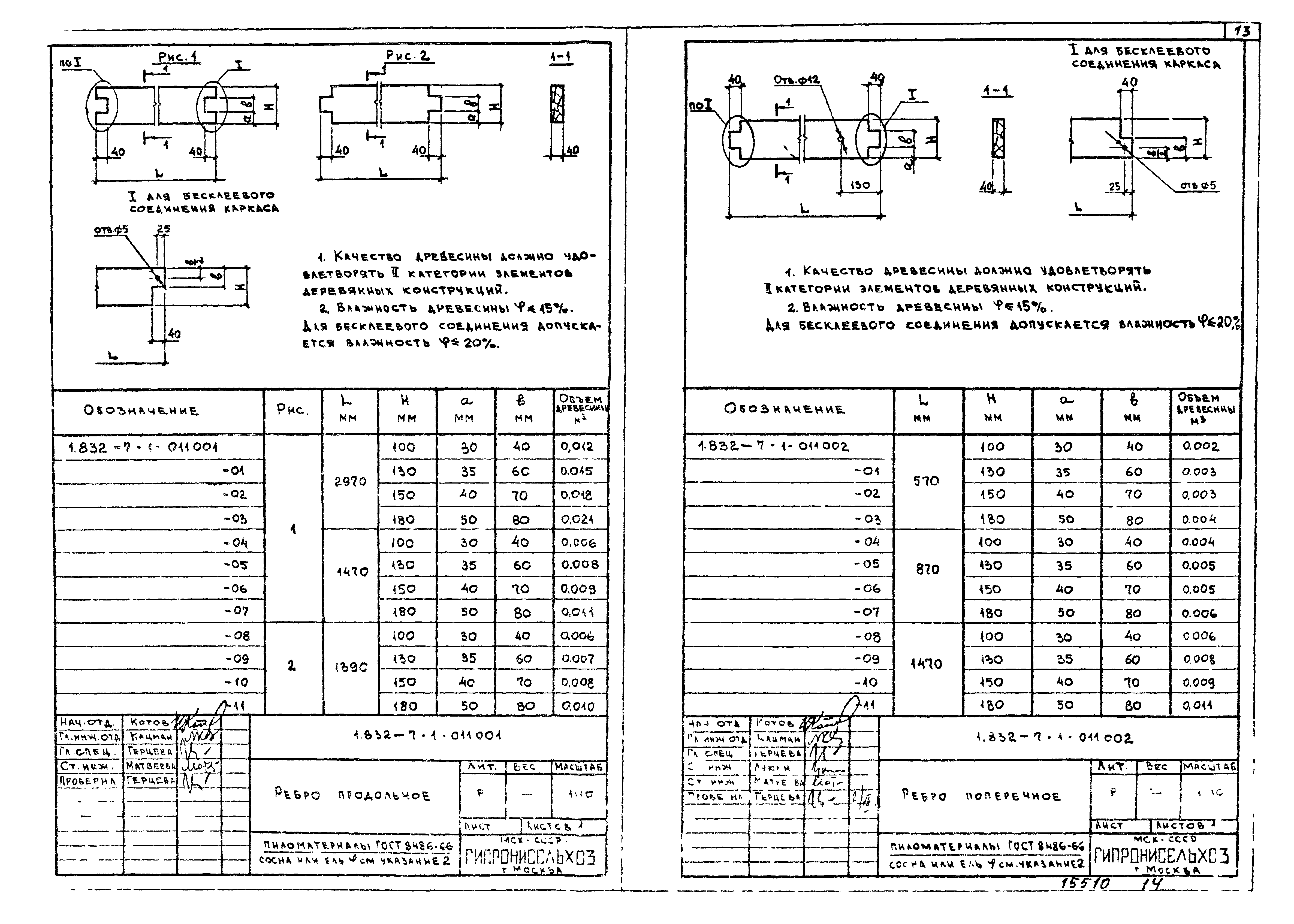 Серия 1.832-7