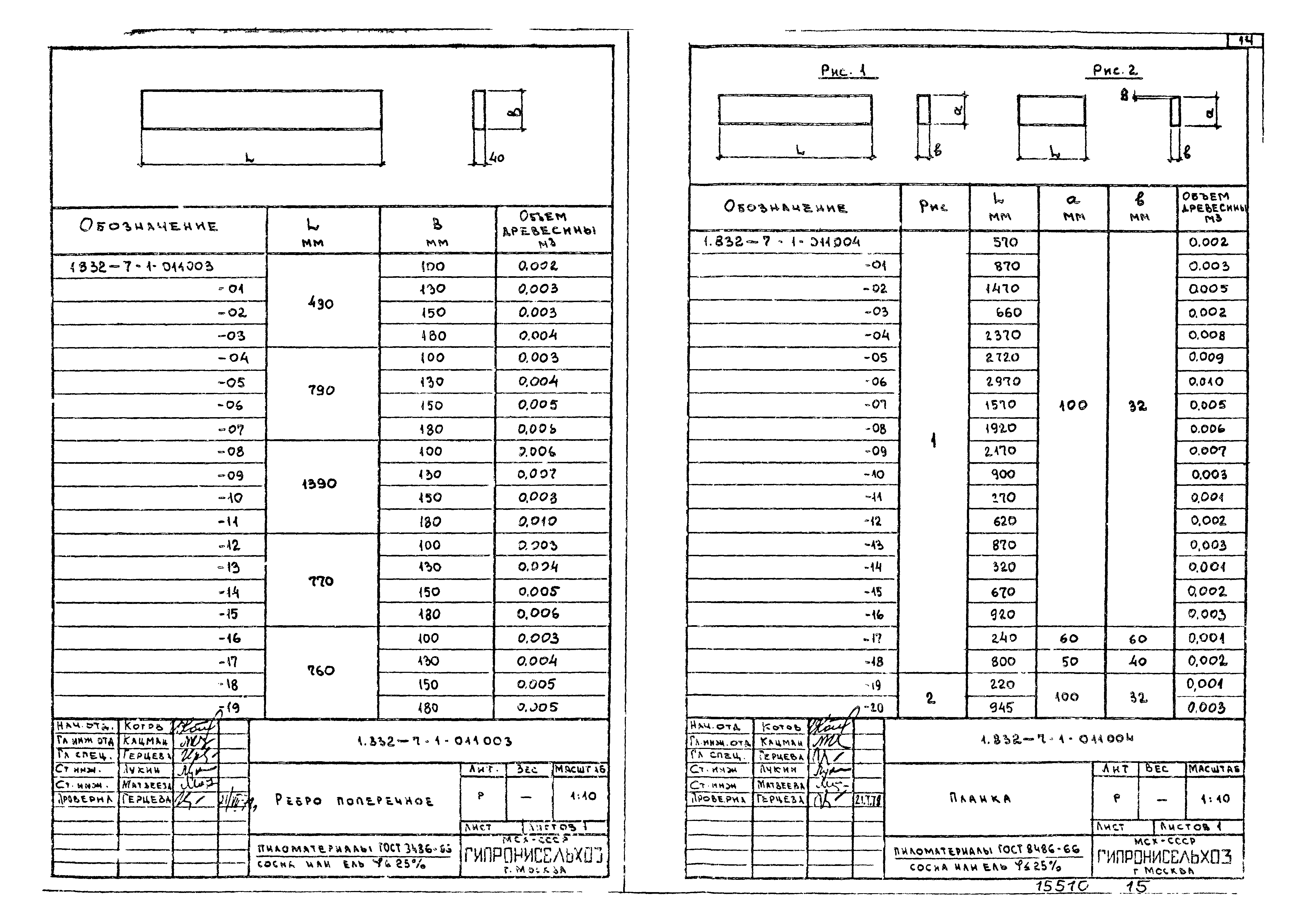 Серия 1.832-7