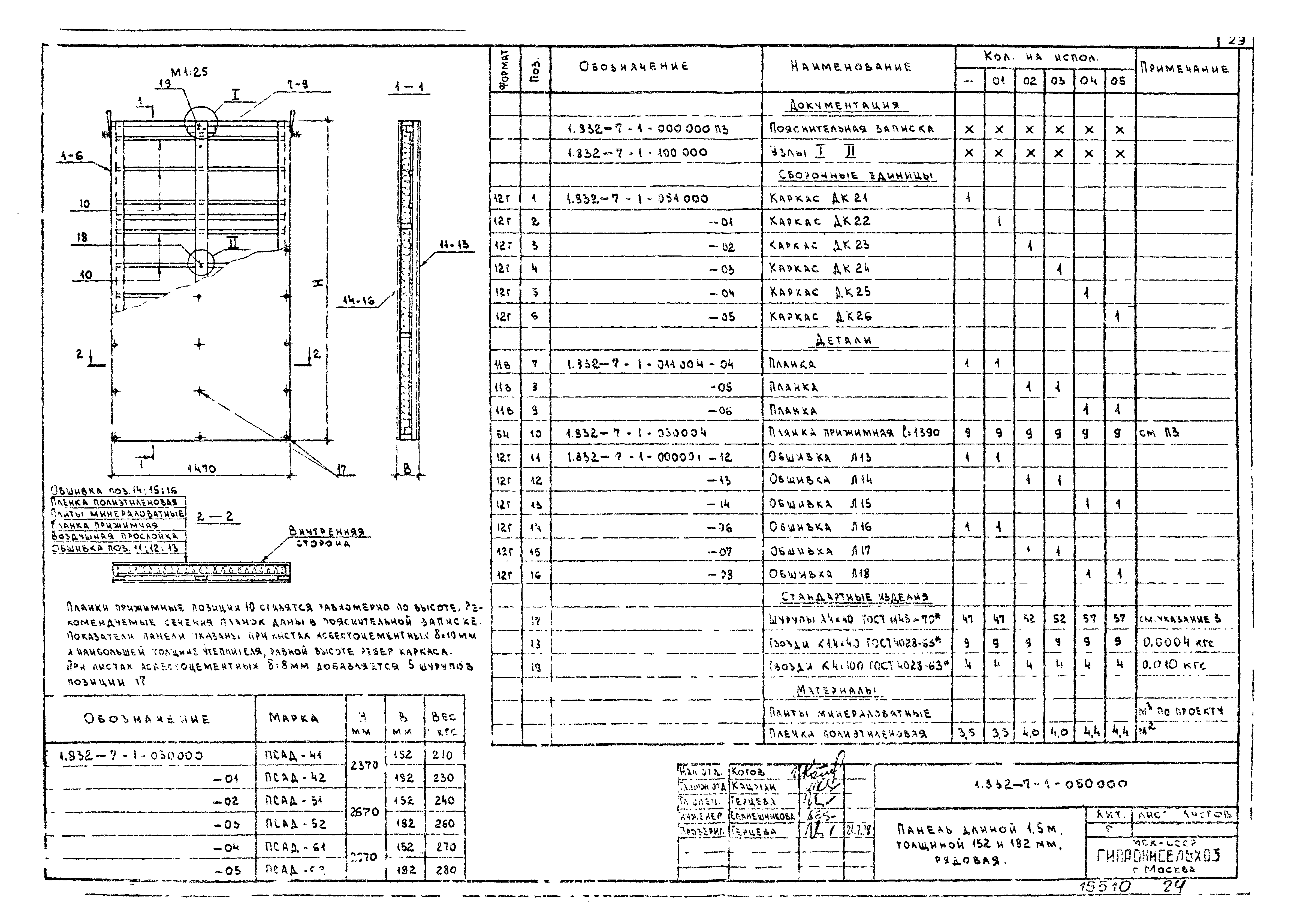 Серия 1.832-7